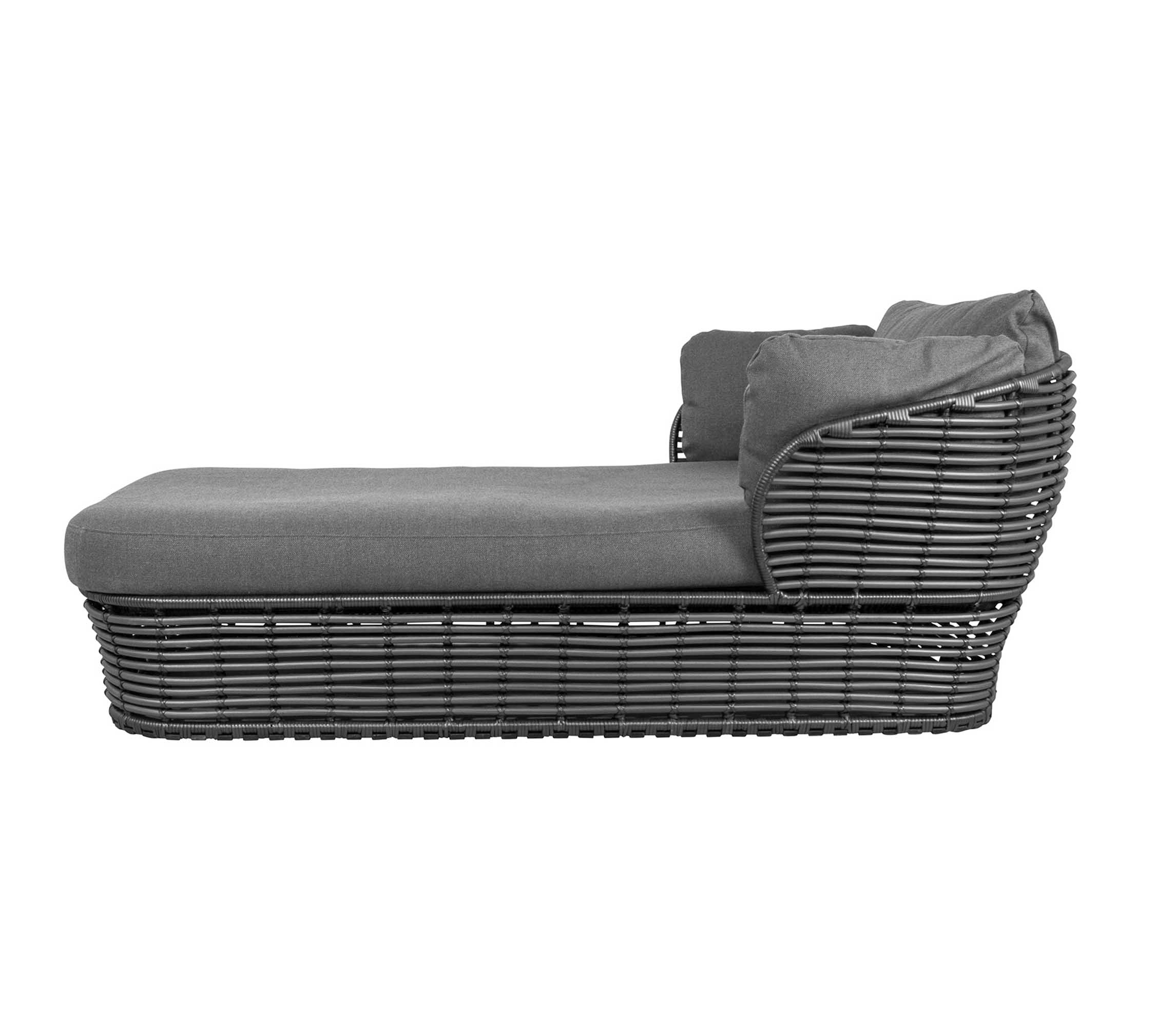 Basket dynset