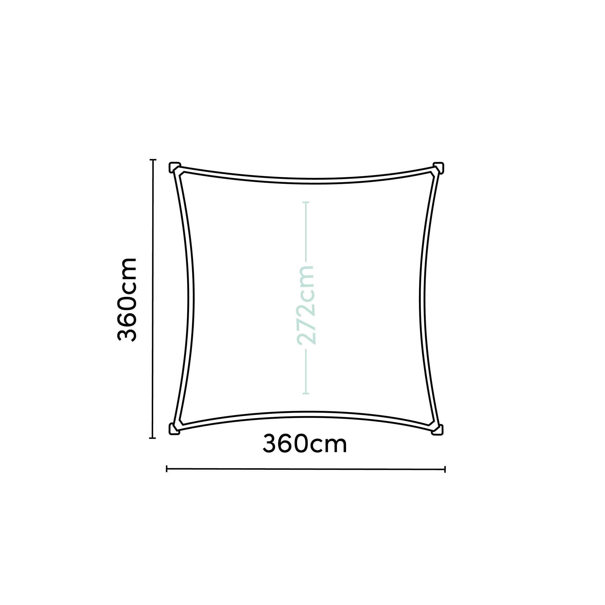 Coolfit solskyddssegel