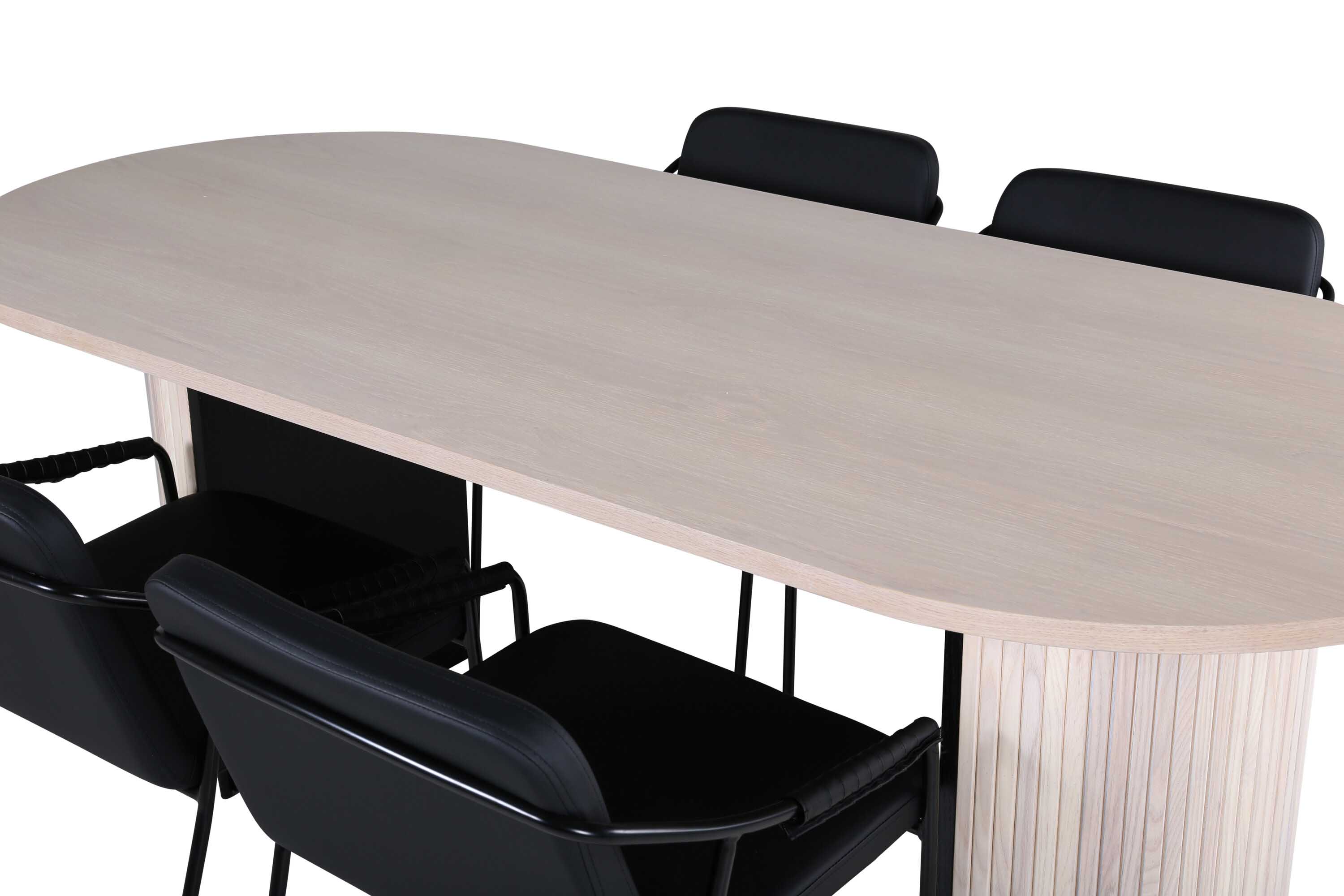 Bianca & Tvist matgrupp