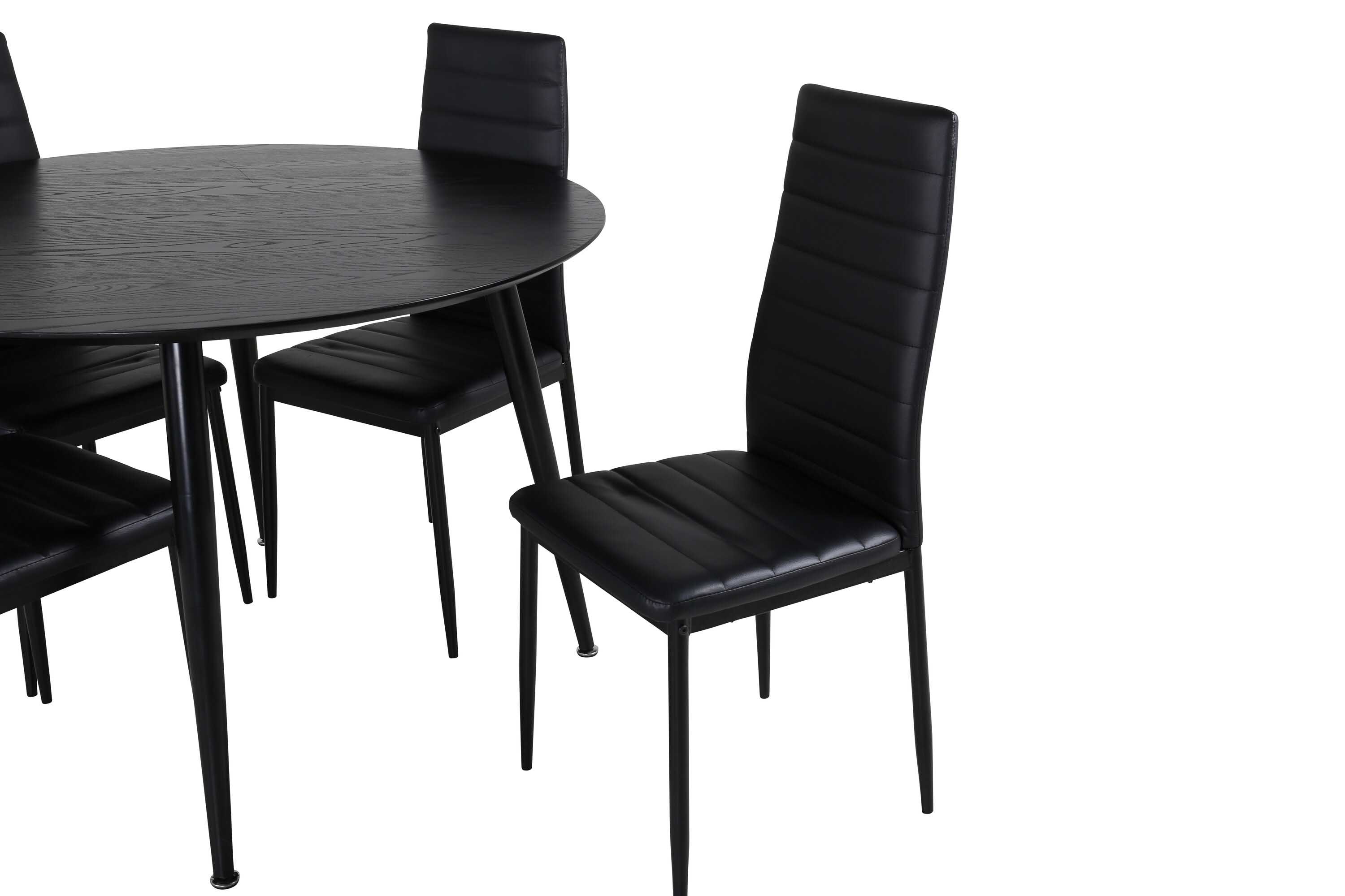 Dipp & Slim ruokailuryhmä