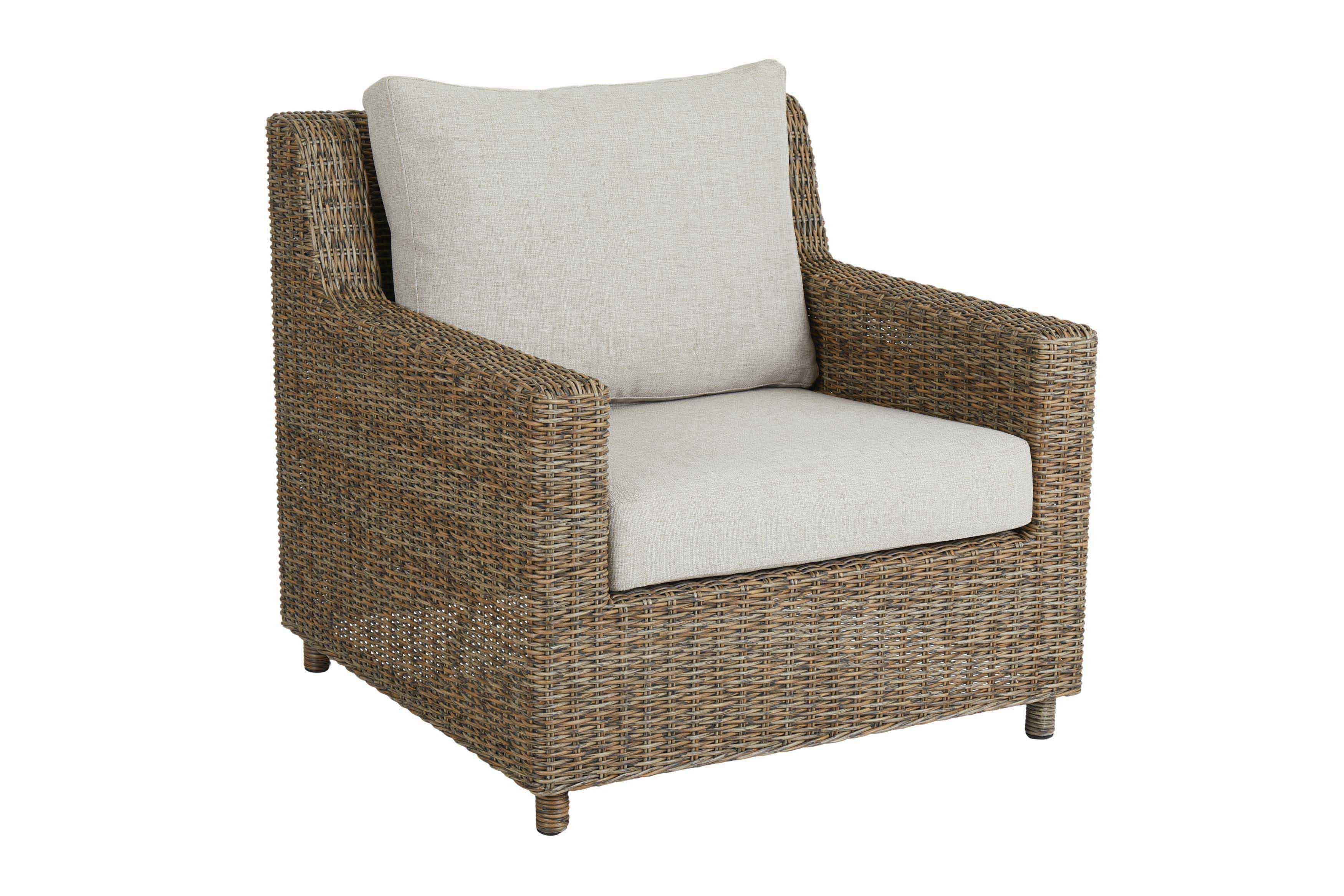 Sandkorn sohvaryhmä