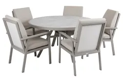 Samvaro ruokailuryhmä