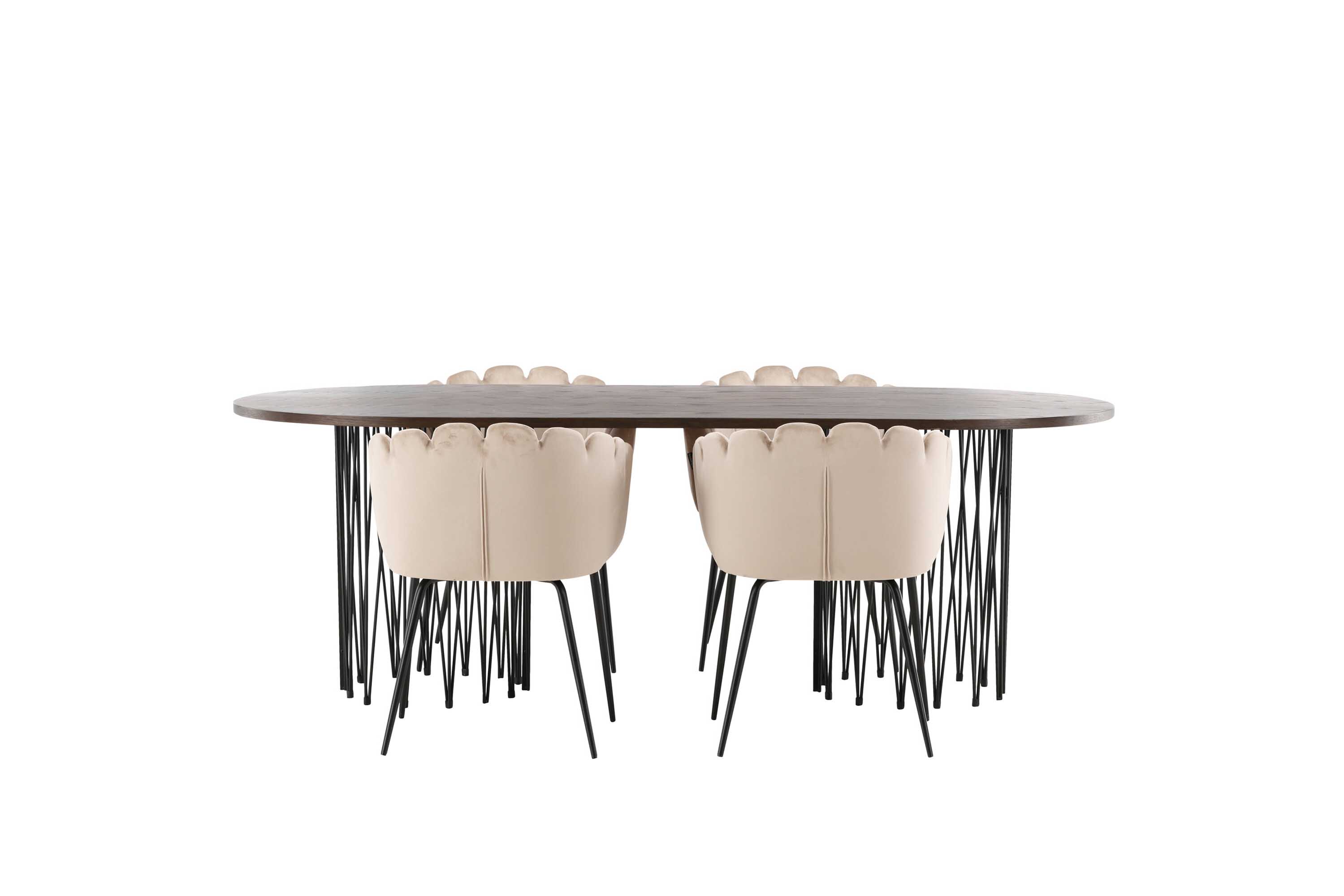 Stone oval & Limhamn matgrupp