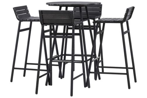 Mexico barset