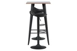 Tempe & Adesto bargruppe