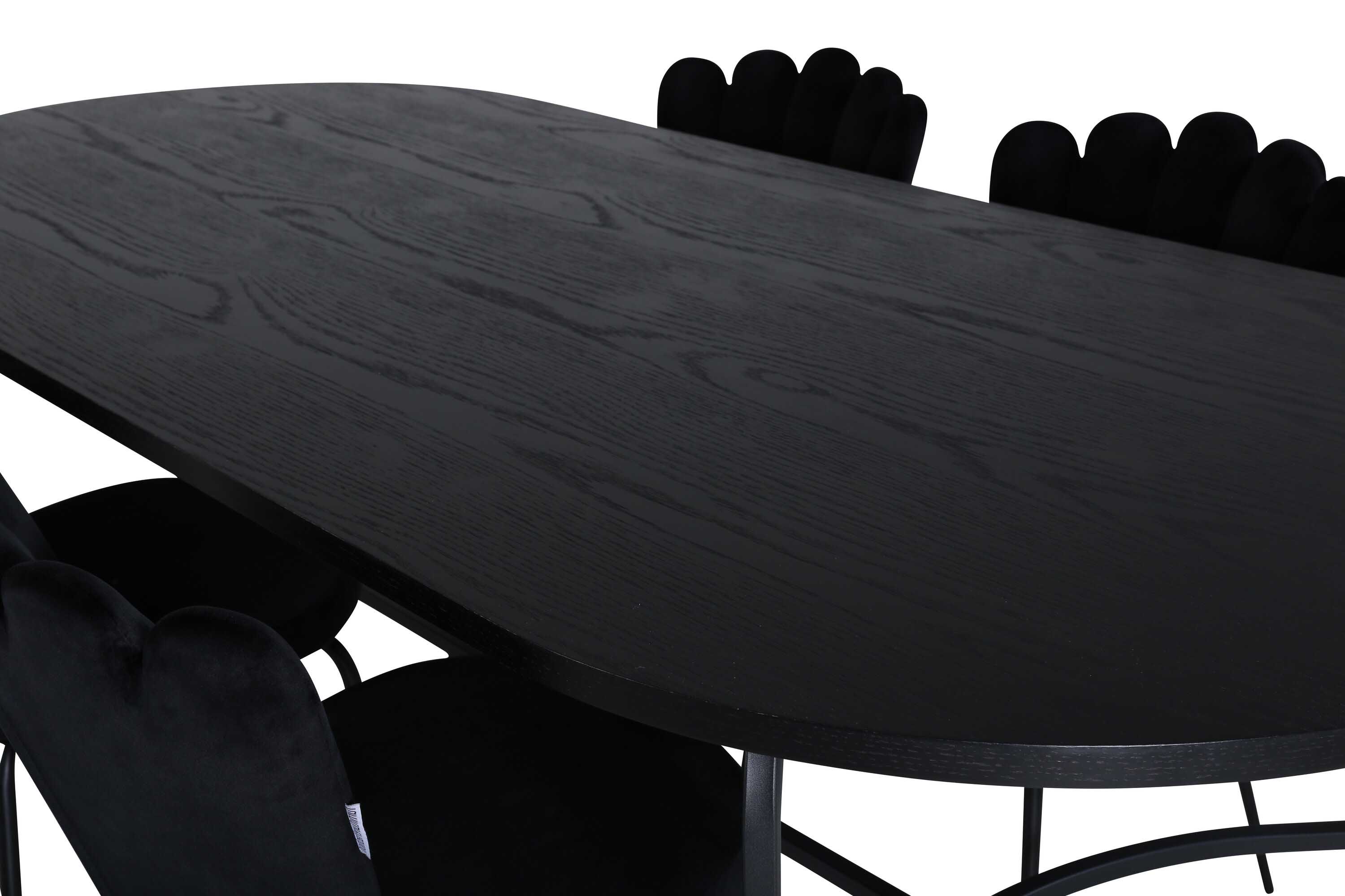 Skate & Limhamn matgrupp