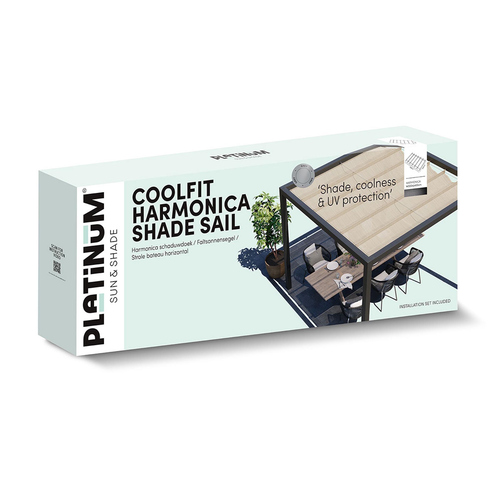 Coolfit pergolan katto