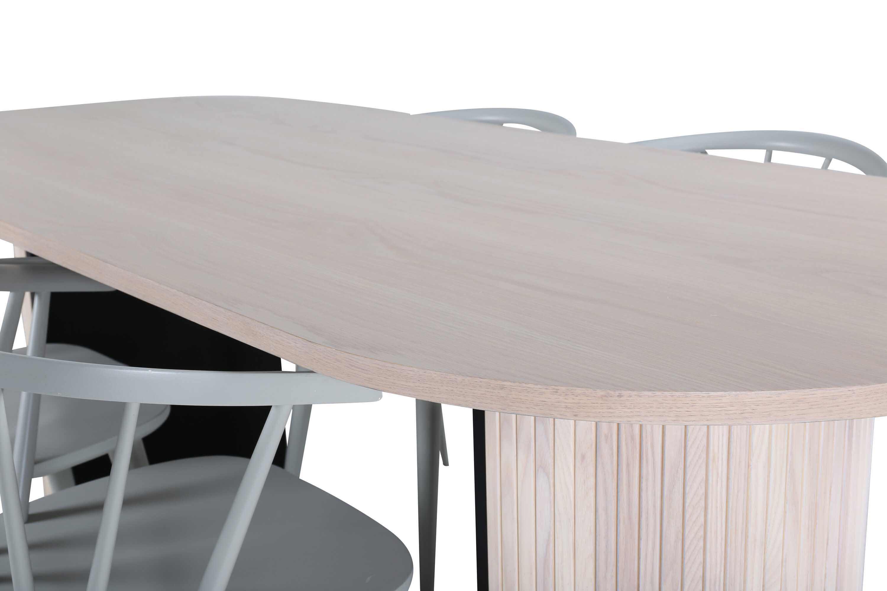 Bianca & Bobby matgrupp