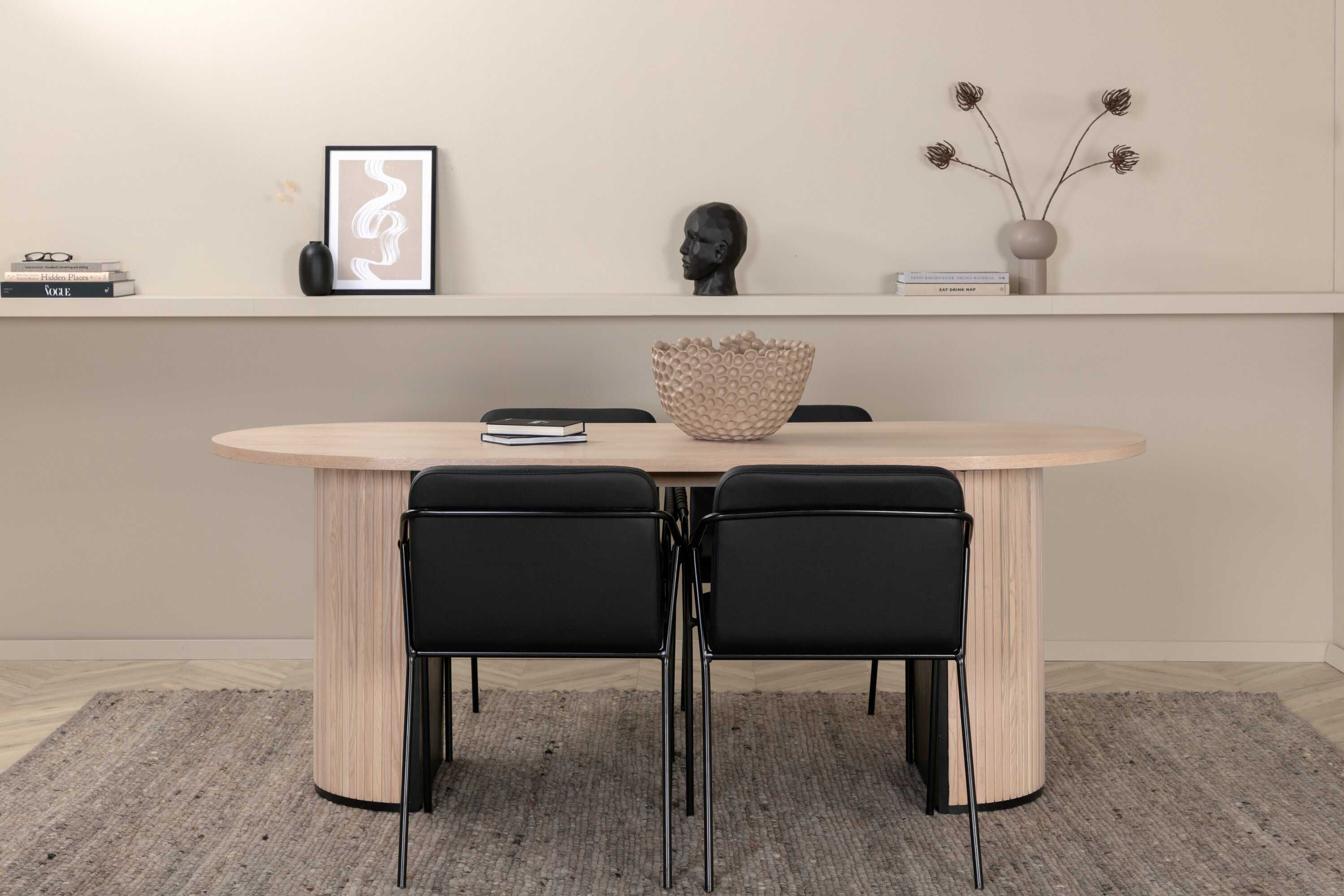 Bianca & Tvist matgrupp