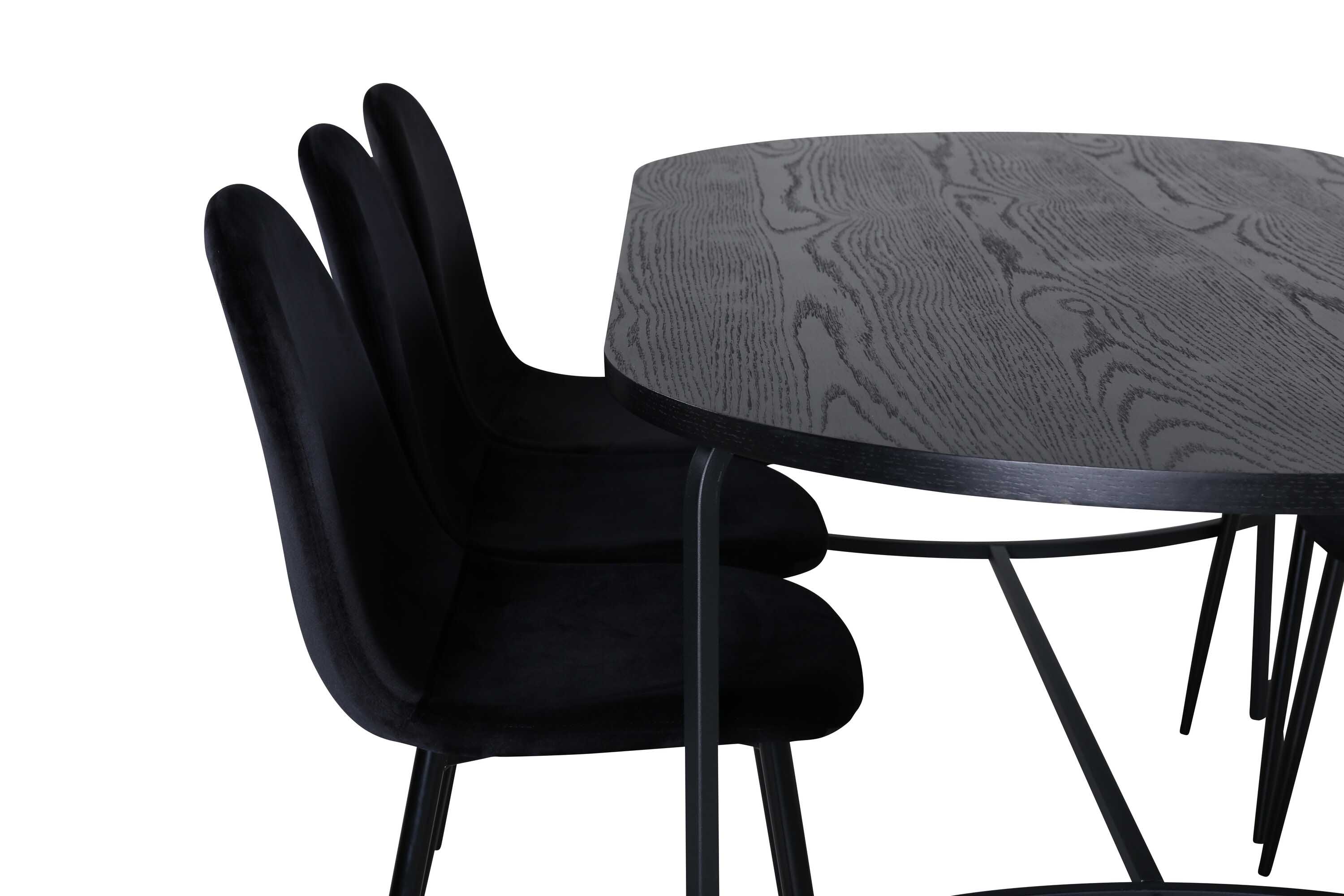 Skate & Polar matgrupp