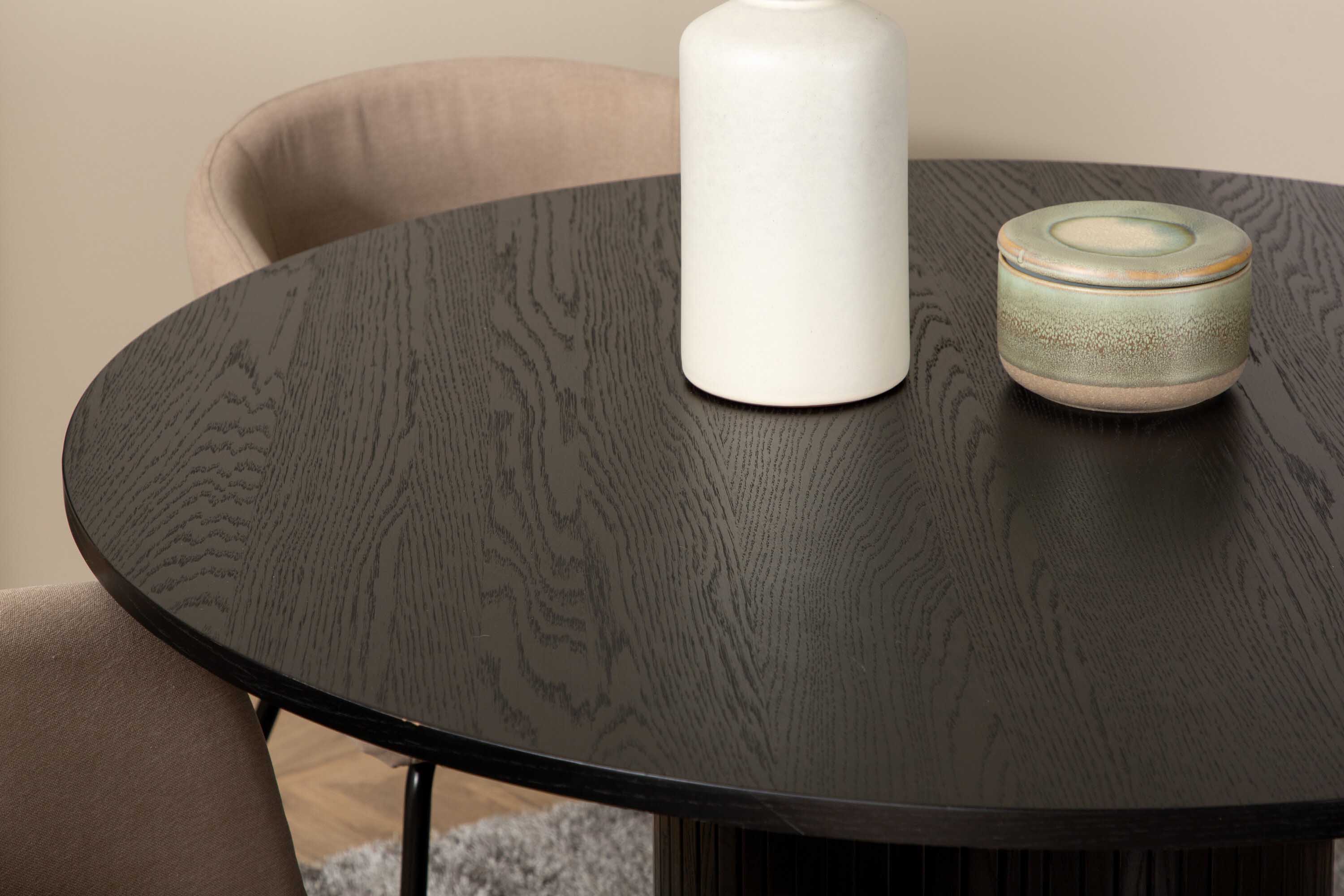 Bianca & Berit matgrupp