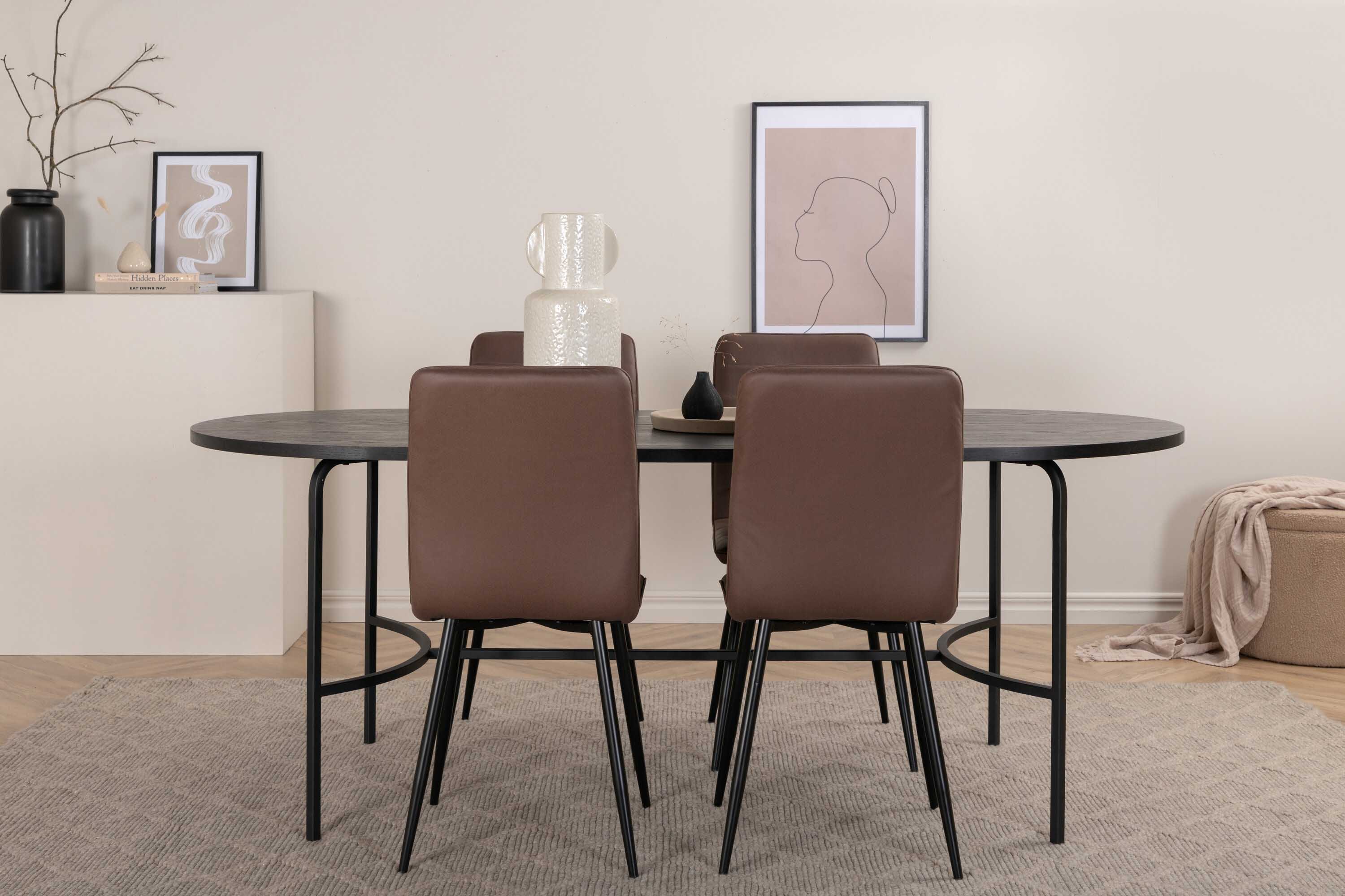 Skate & Windu matgrupp