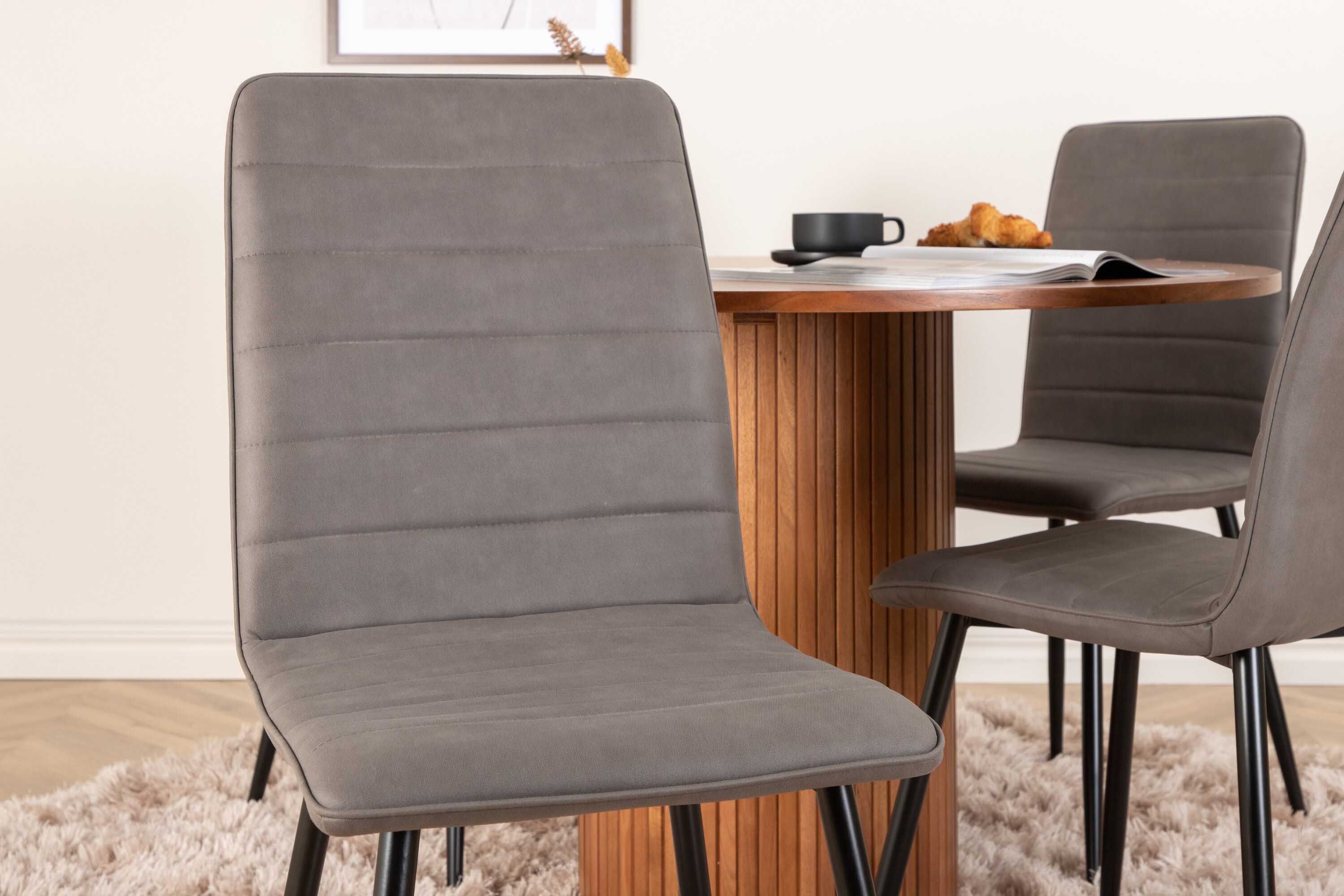 Bianca & Windu spisegruppe