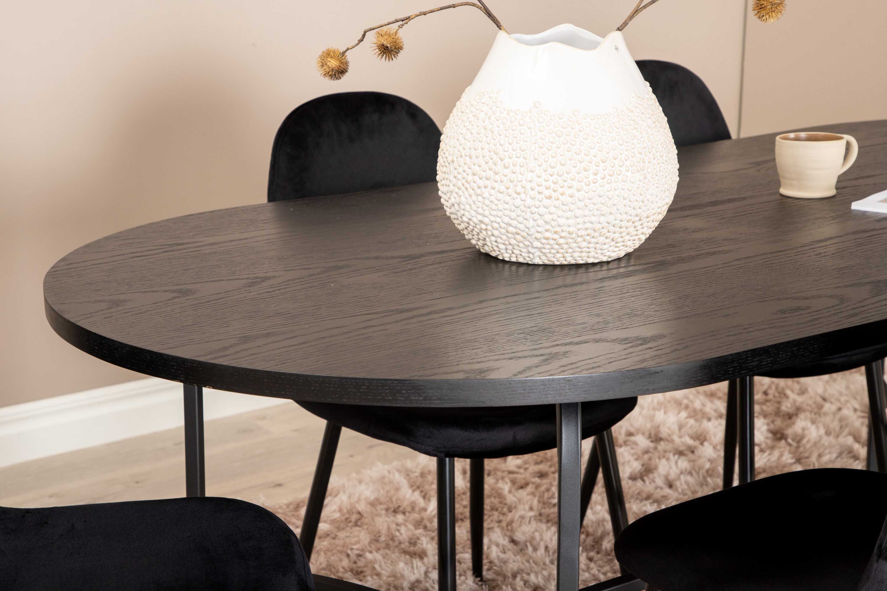 Skate & Polar matgrupp