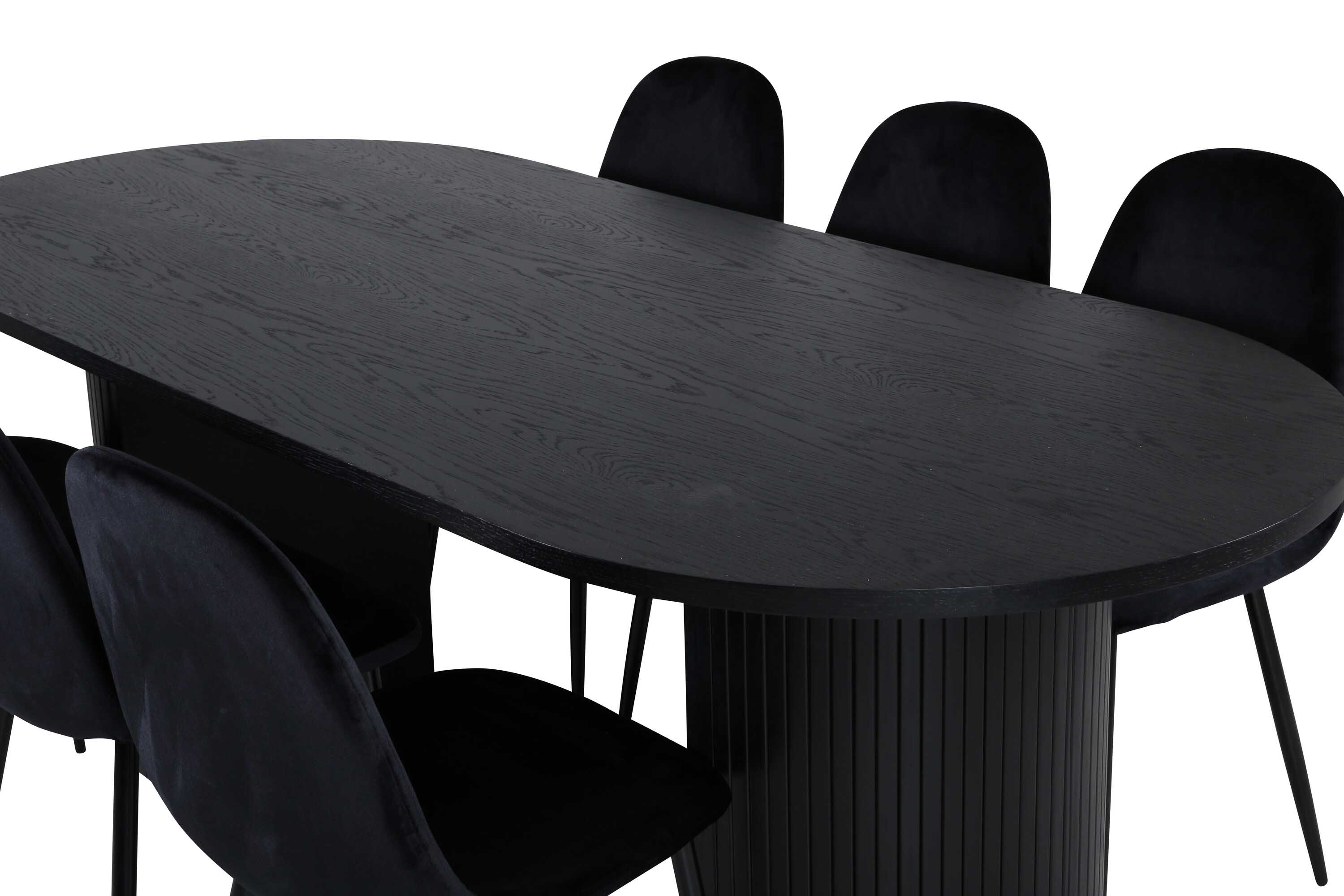 Bianca & Polar spisegruppe