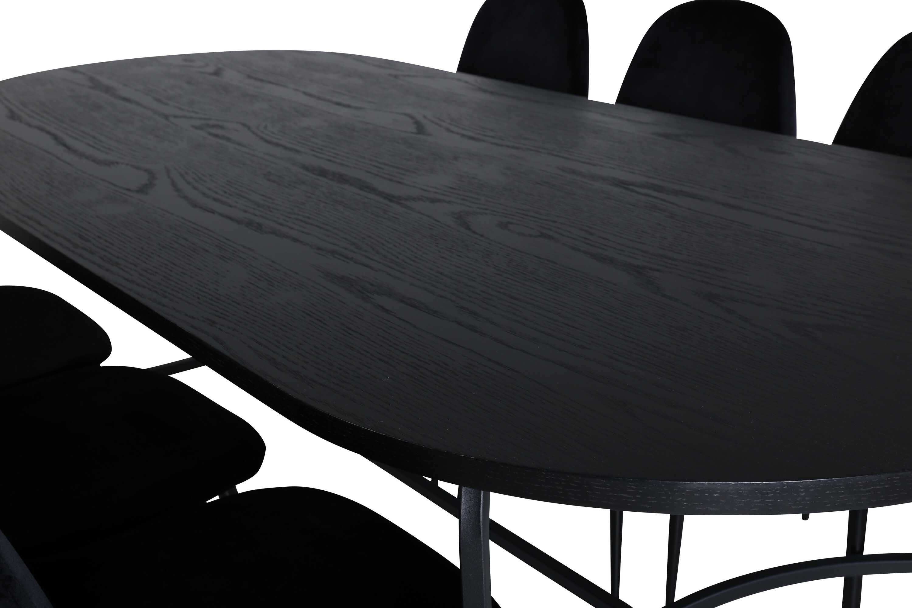 Skate & Polar matgrupp