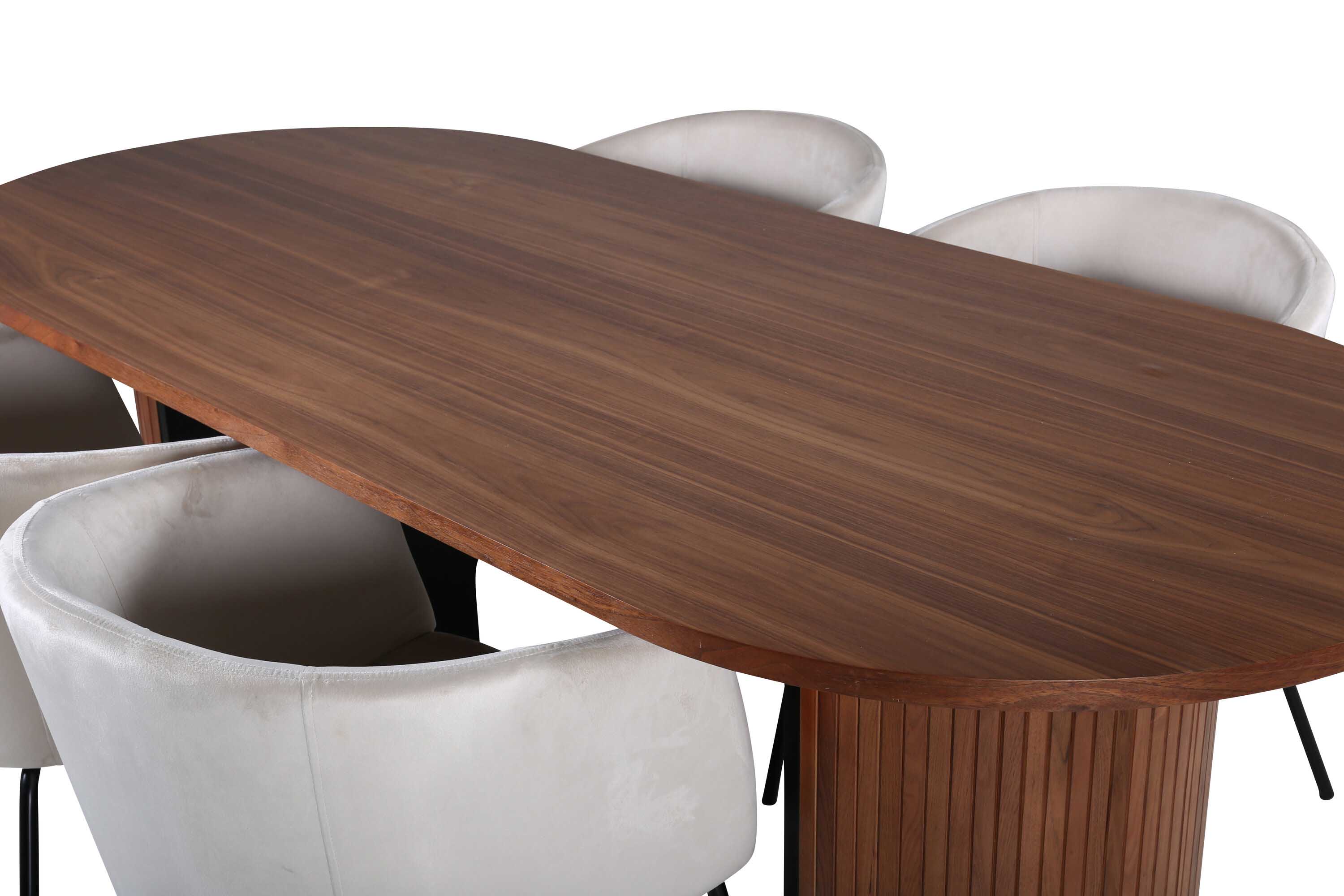 Bianca & Berit matgrupp