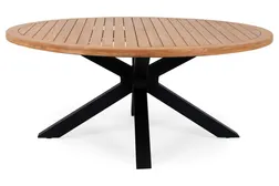 Long Island ruokapöytä