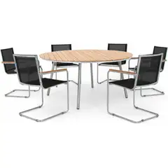 Hönö & Resö matgrupp