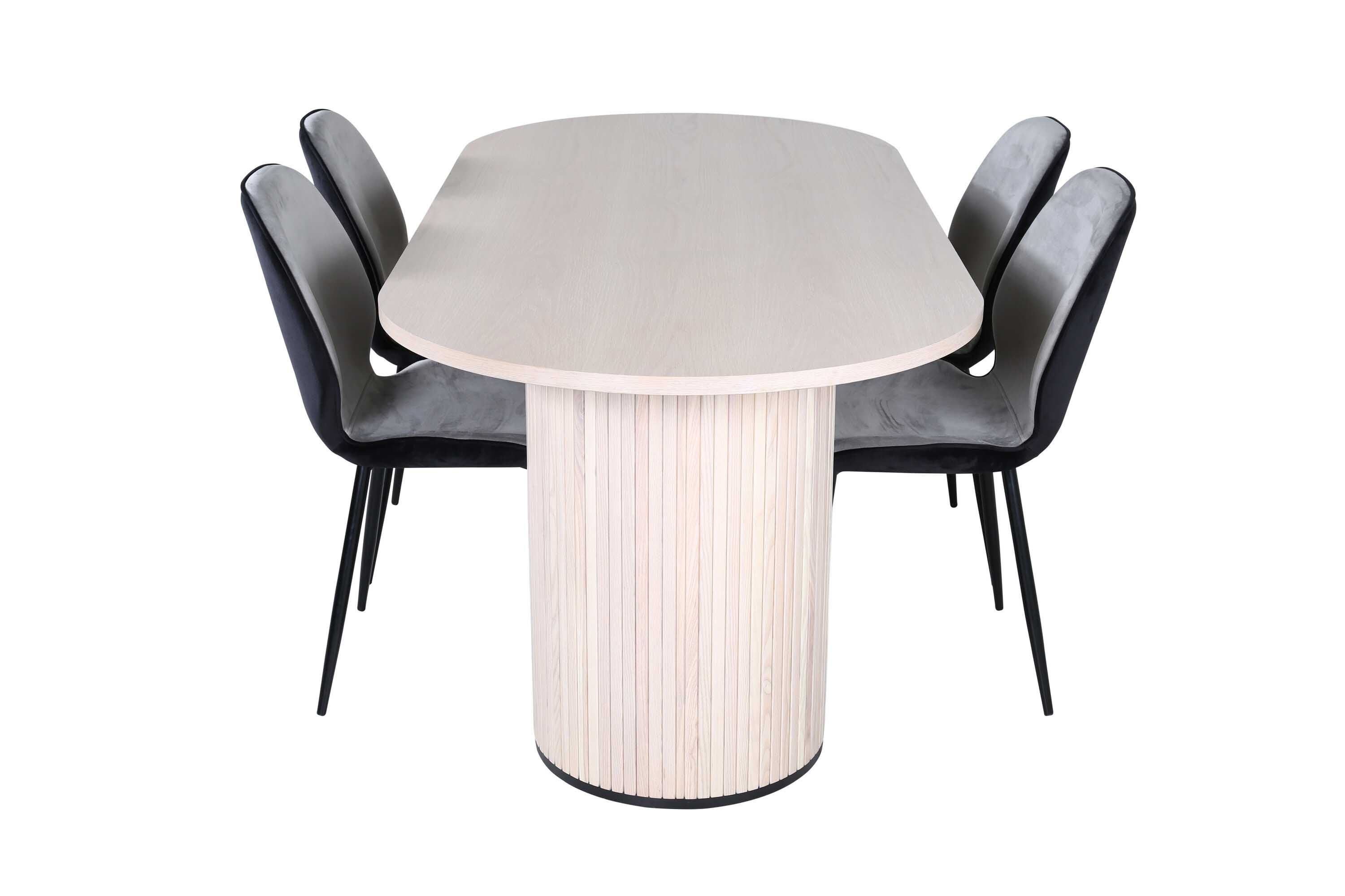 Bianca & Emma matgrupp