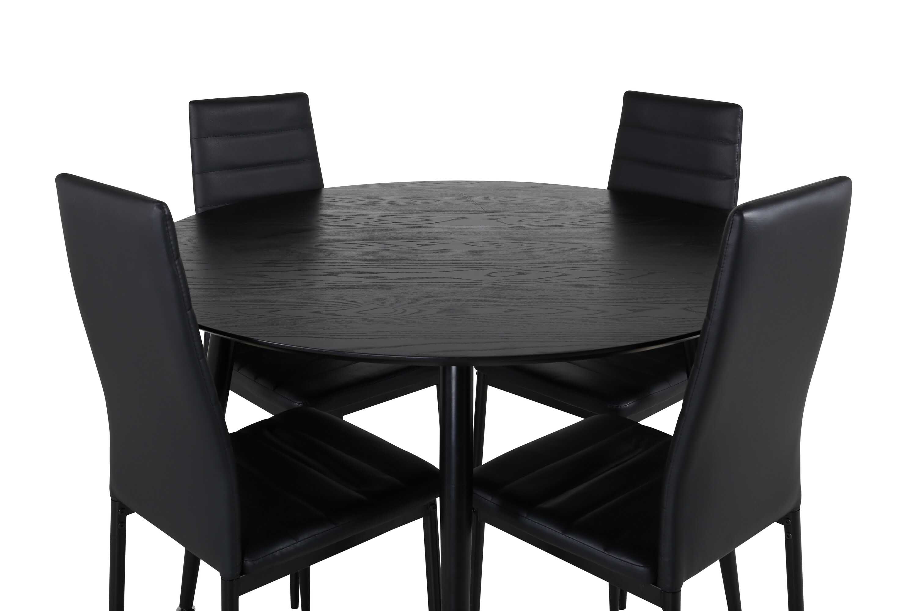 Dipp & Slim ruokailuryhmä