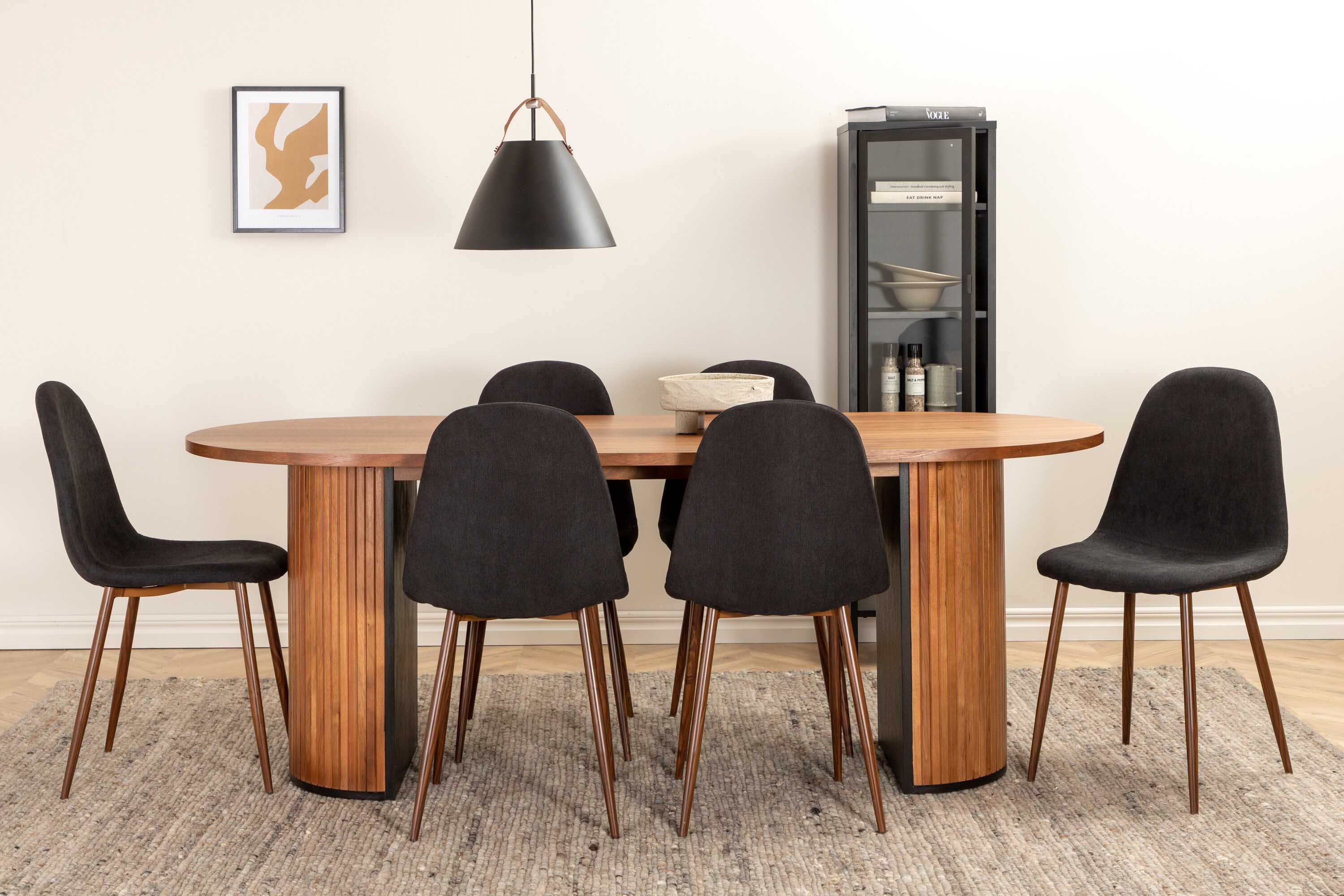 Bianca & Polar matgrupp