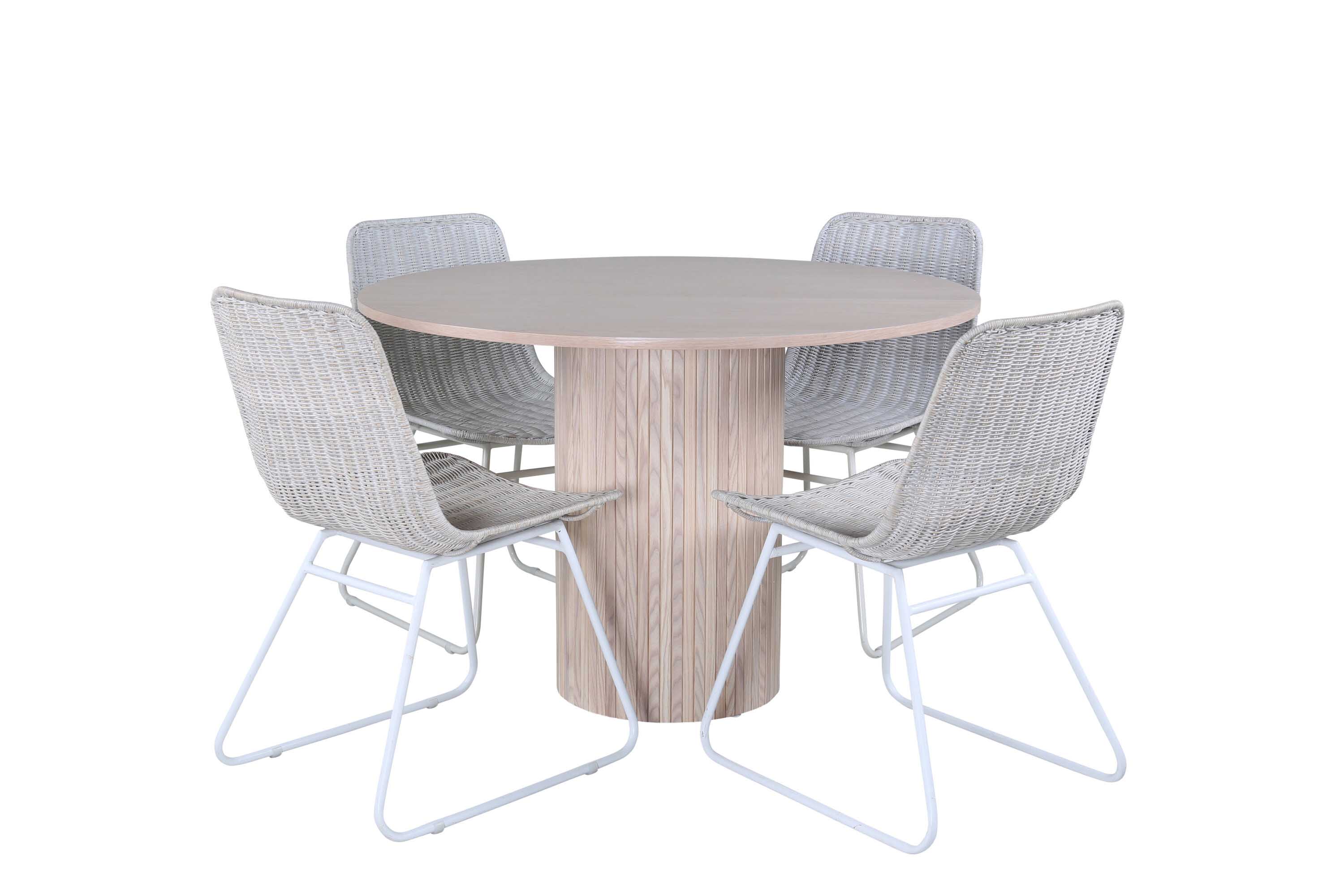 Bianca & Cirebon spisegruppe