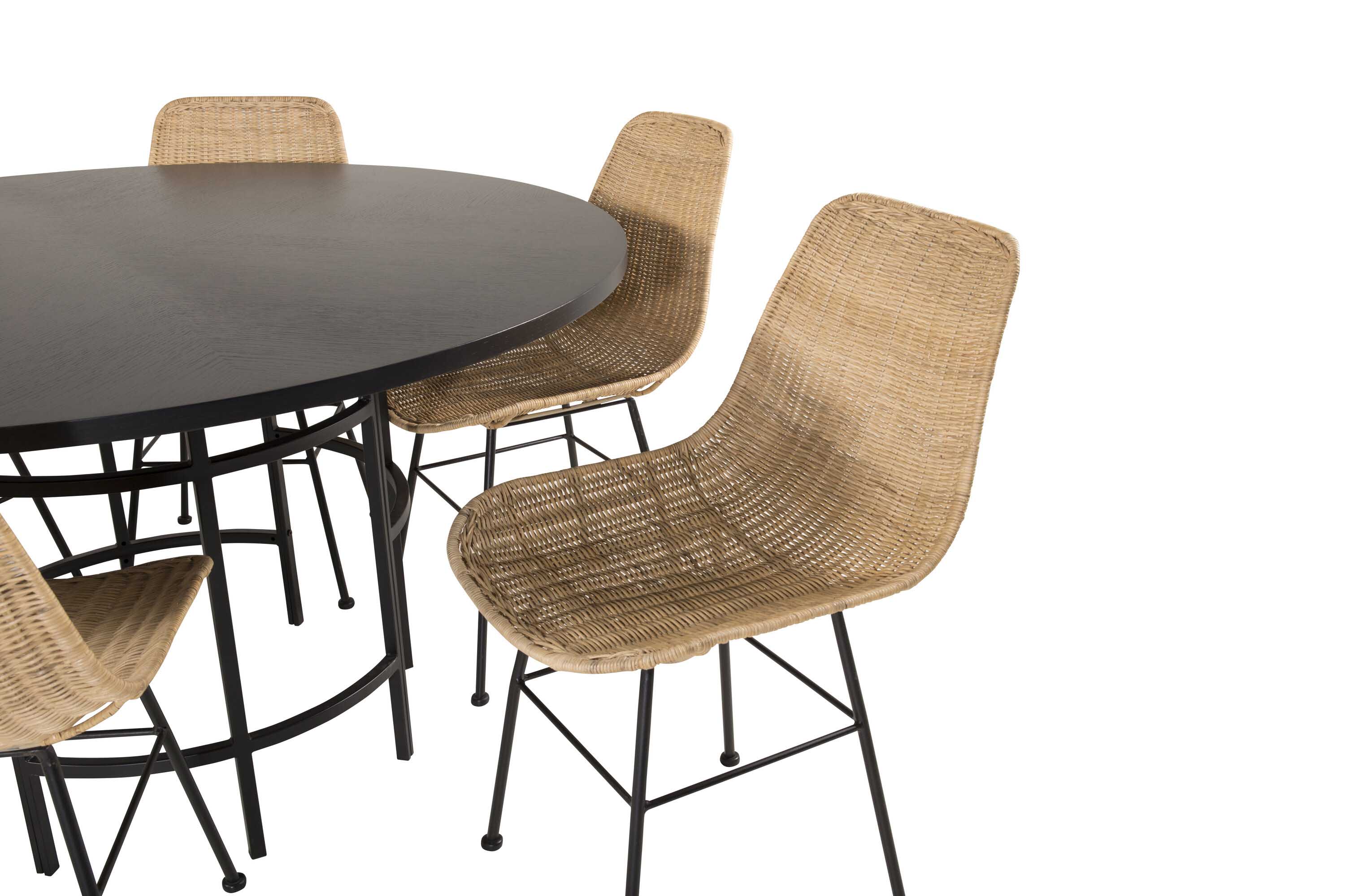 Copenhagen & Bali matgrupp