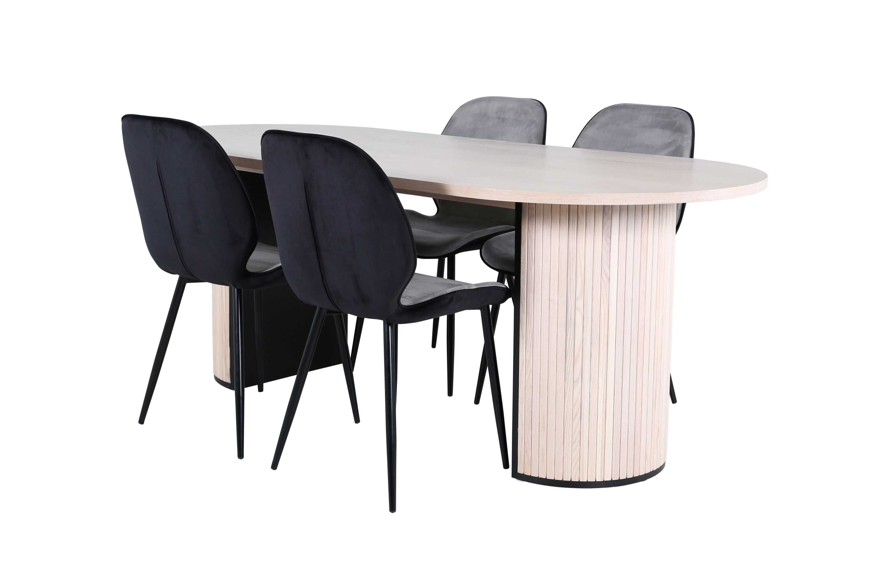 Bianca & Emma matgrupp