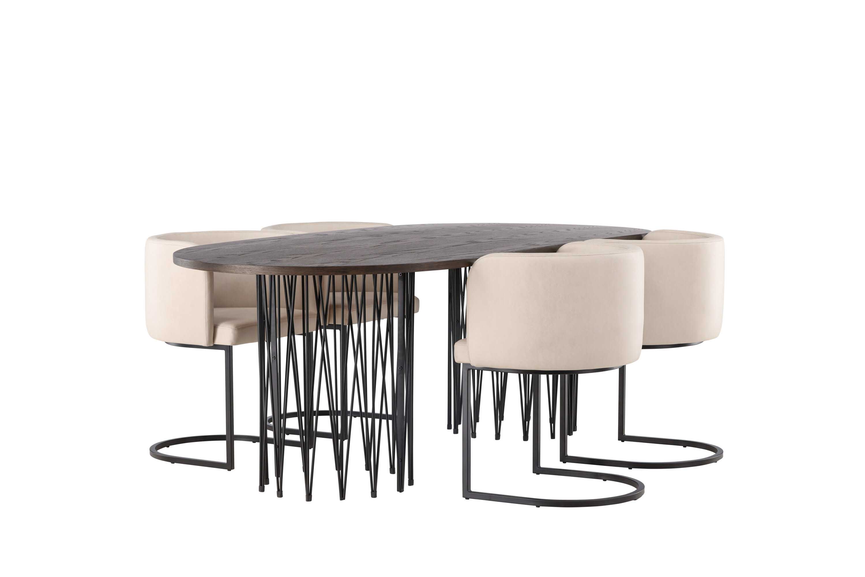 Stone oval & Simrishamn matgrupp