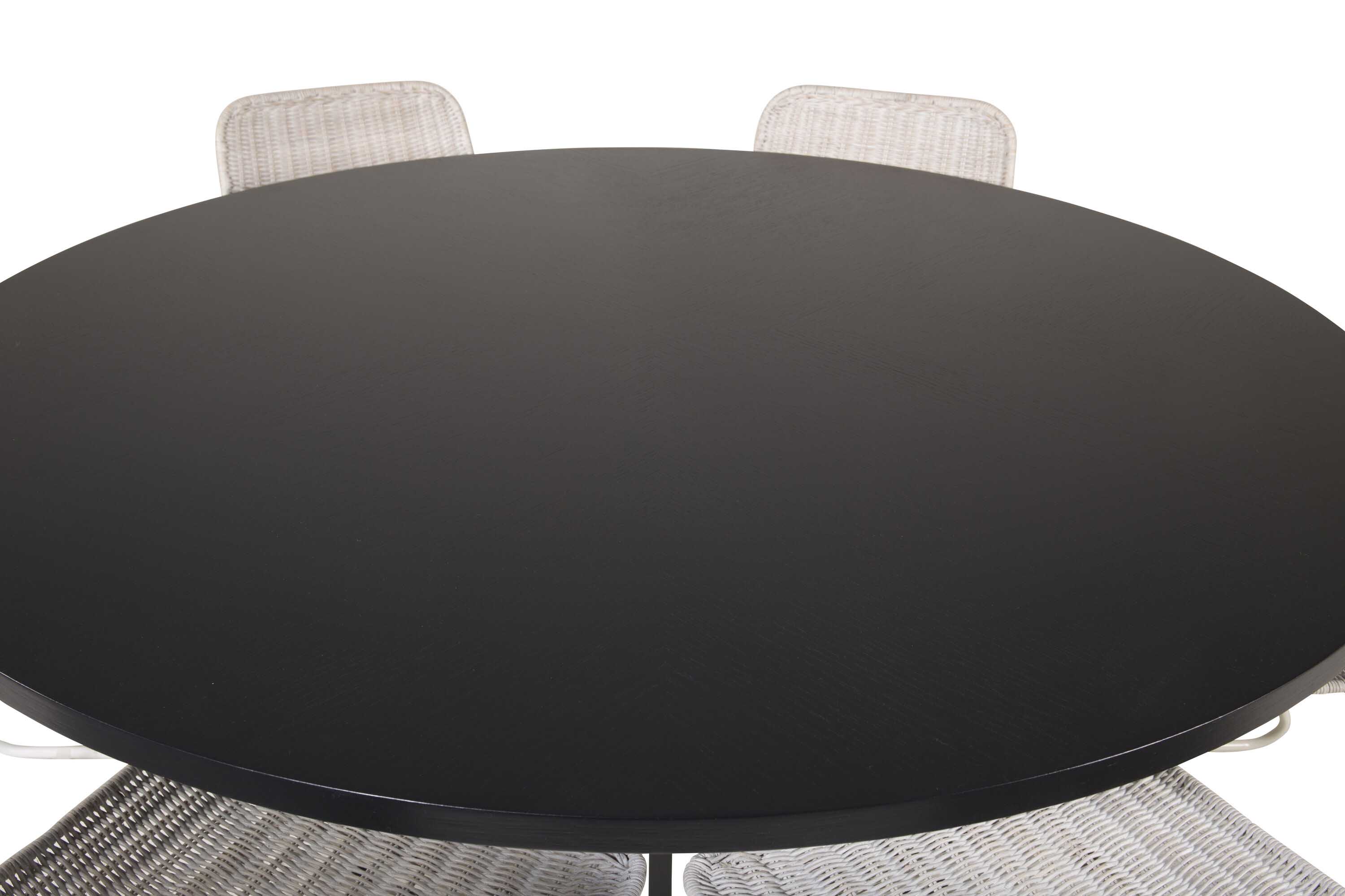 Copenhagen & Cirebon matgrupp