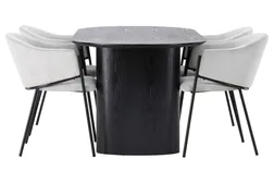 Isolde & Evelina ruokailuryhmä