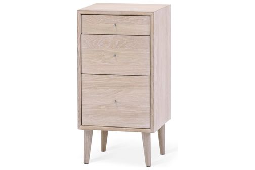 Nordik lipasto