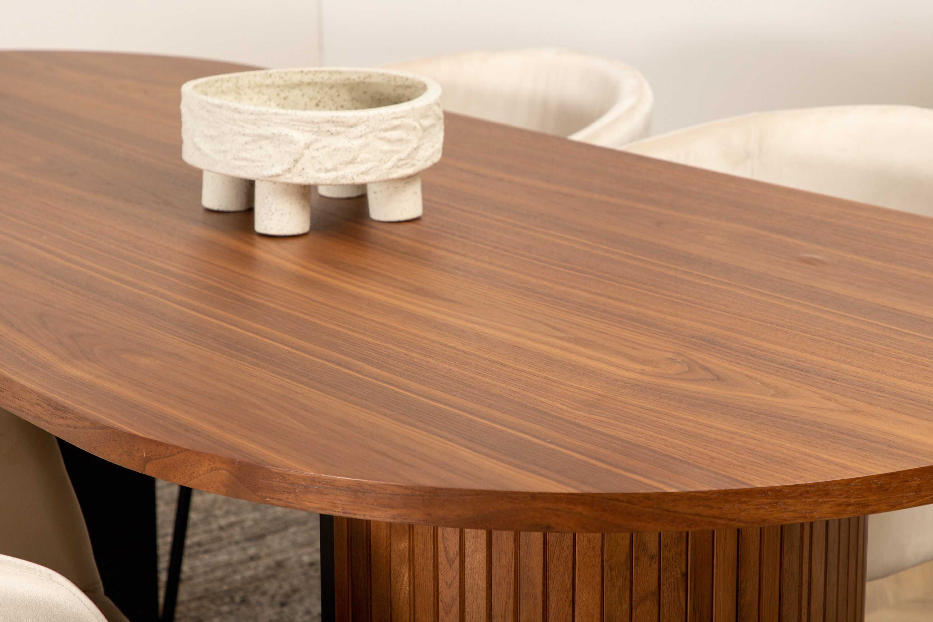 Bianca & Berit matgrupp