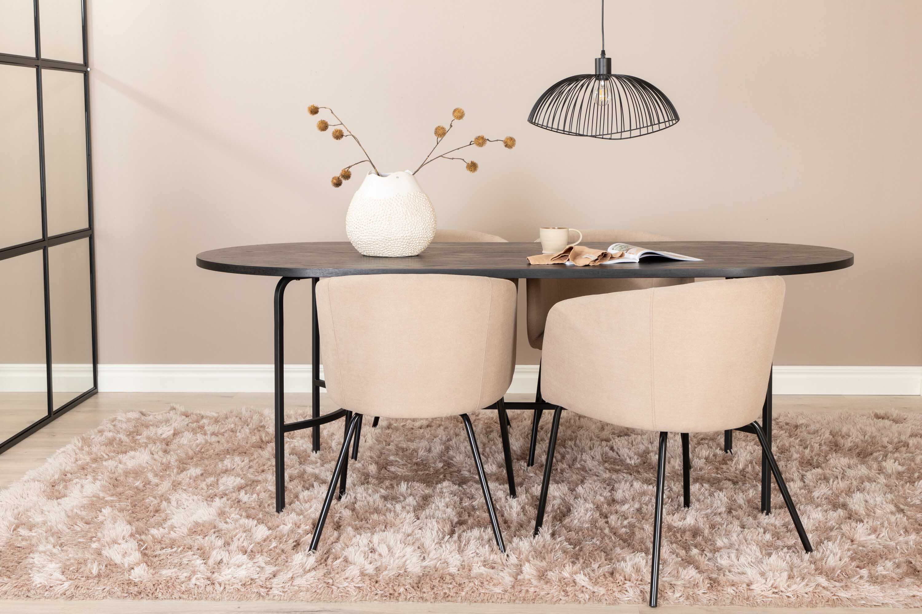 Skate & Berit matgrupp