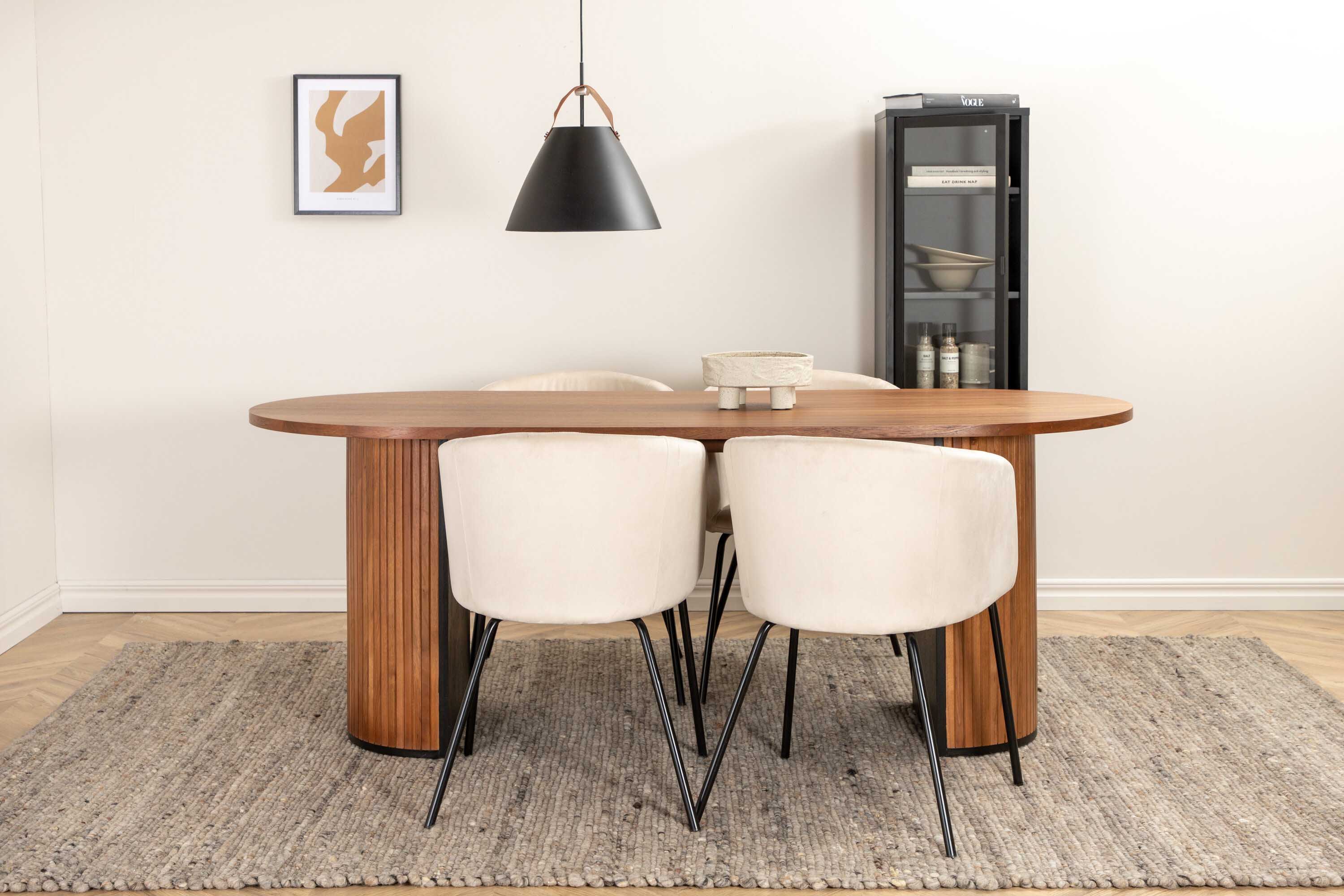 Bianca & Berit matgrupp