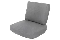 Moments/Sense dynsæt