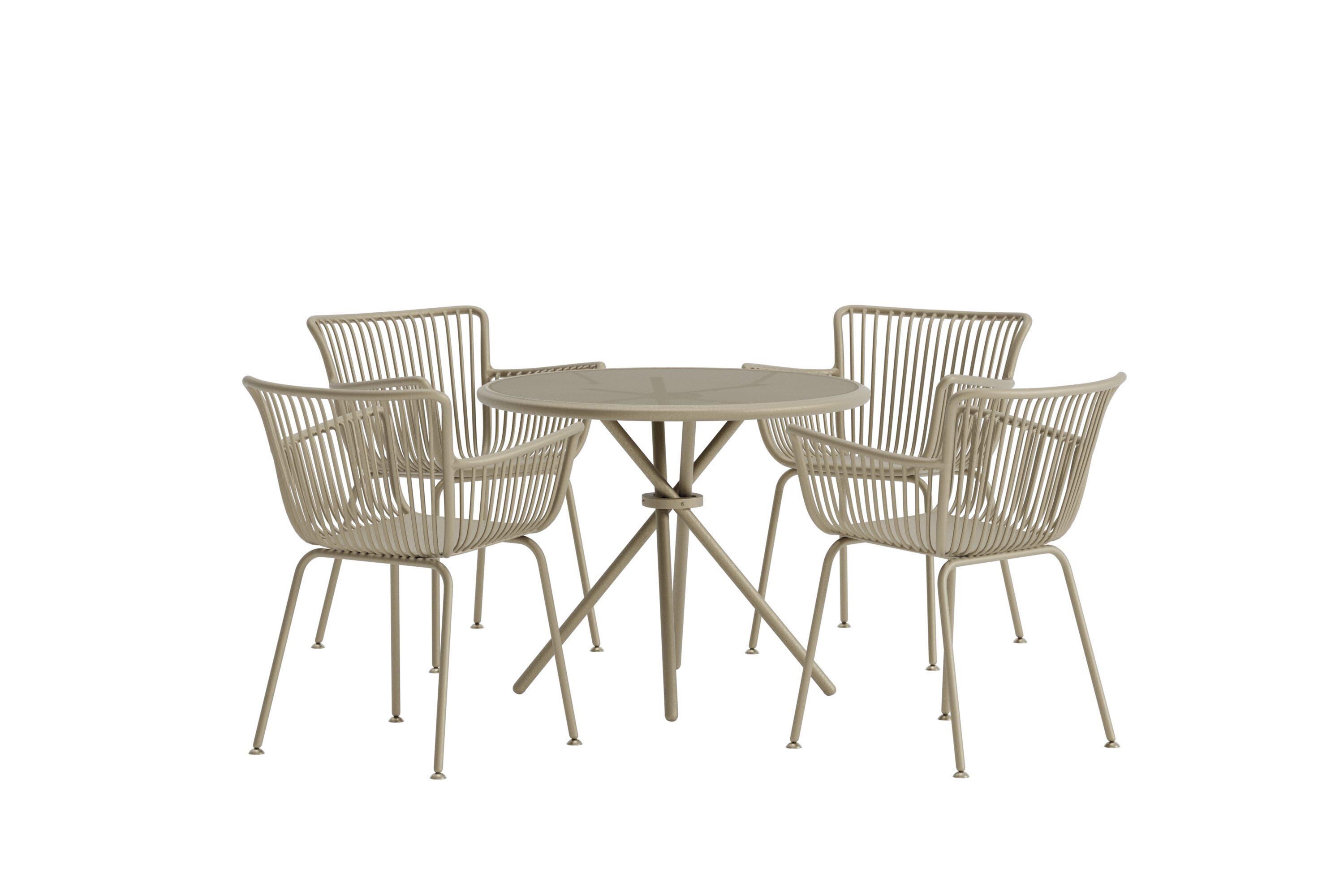 Sifnos fødevaregruppe