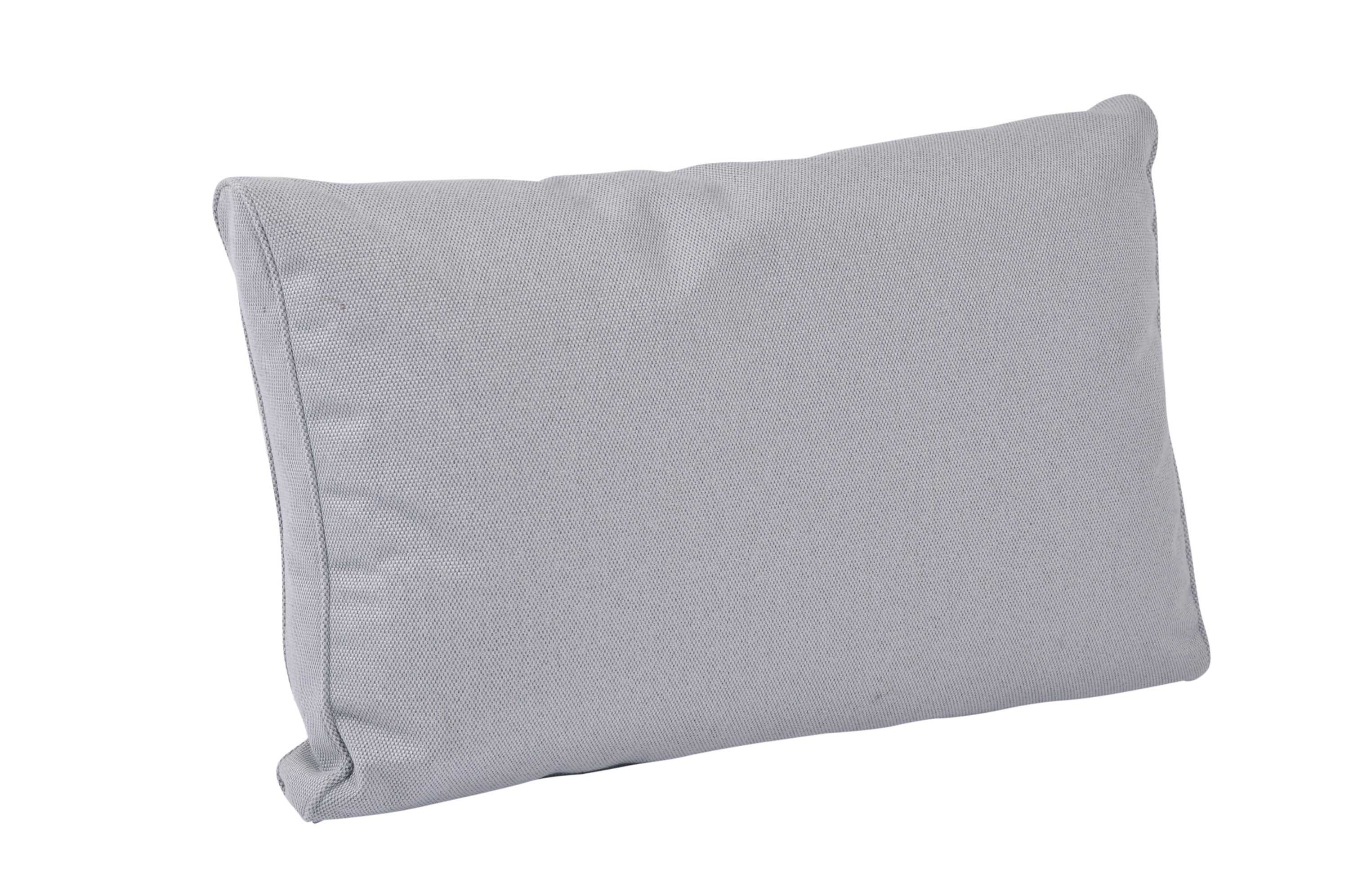 Bonnie ryggdyna allväder