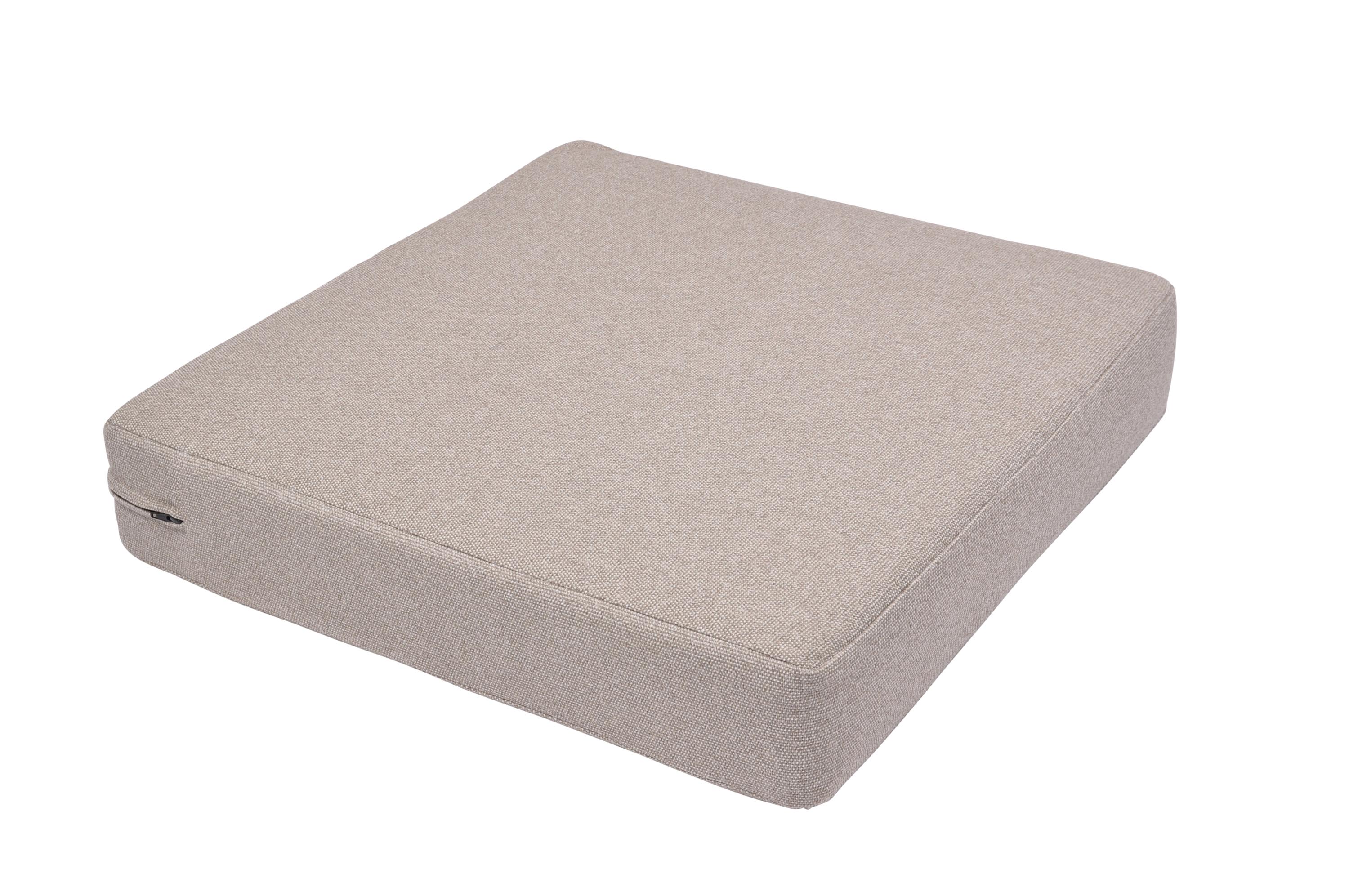 Robin sittdyna vattenavvisande