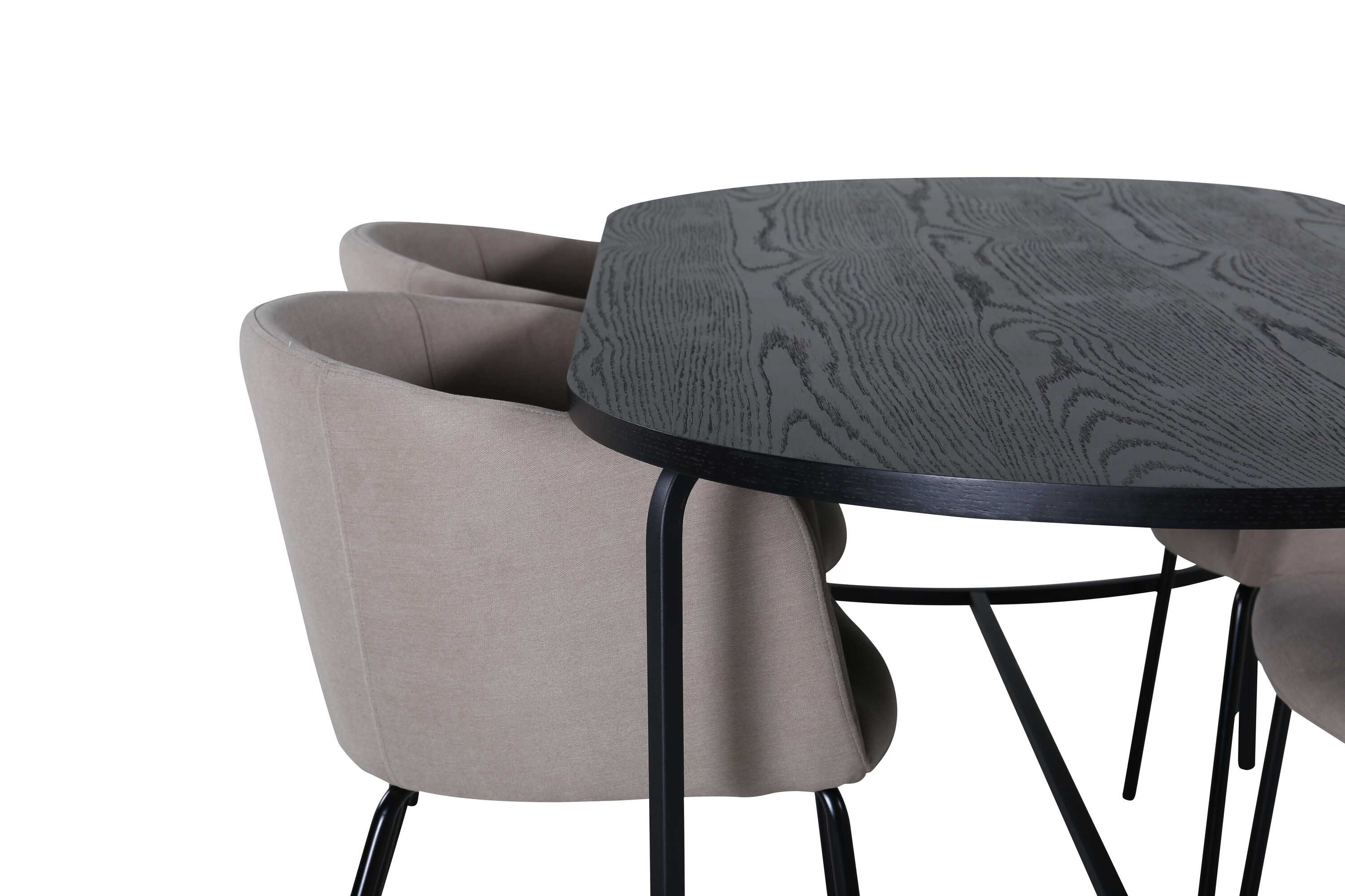 Skate & Berit matgrupp