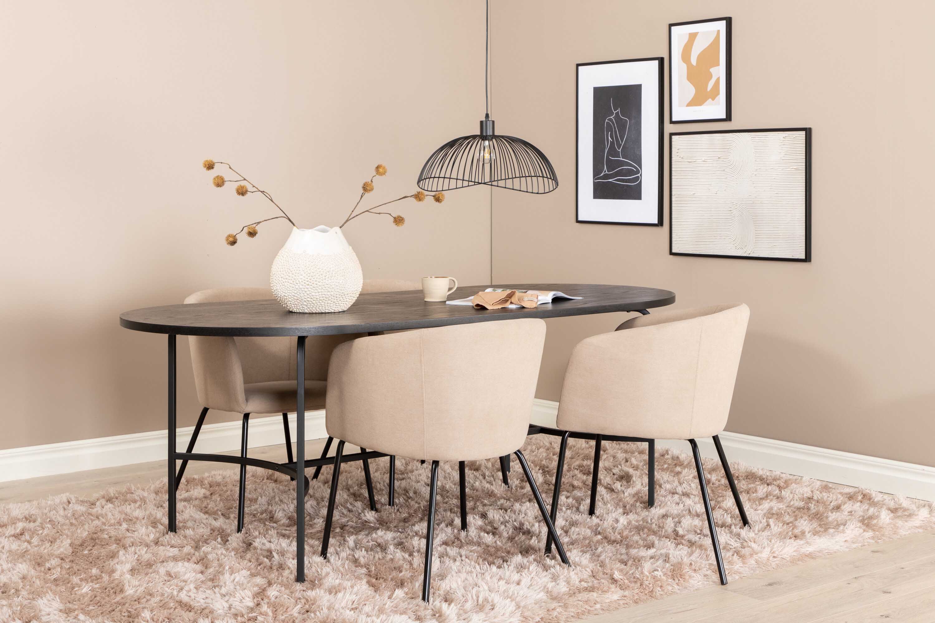 Skate & Berit matgrupp