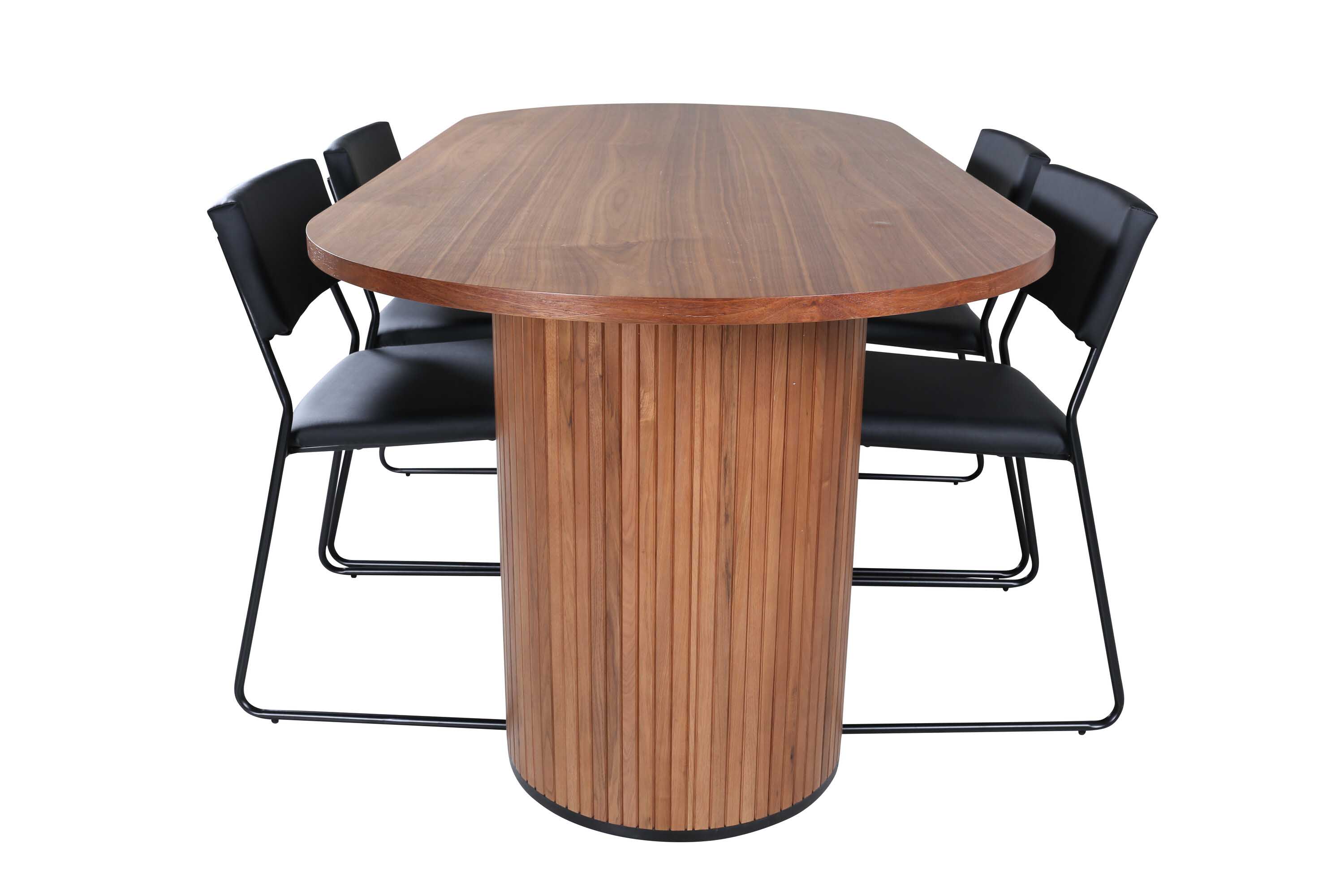 Bianca & Kenth matgrupp