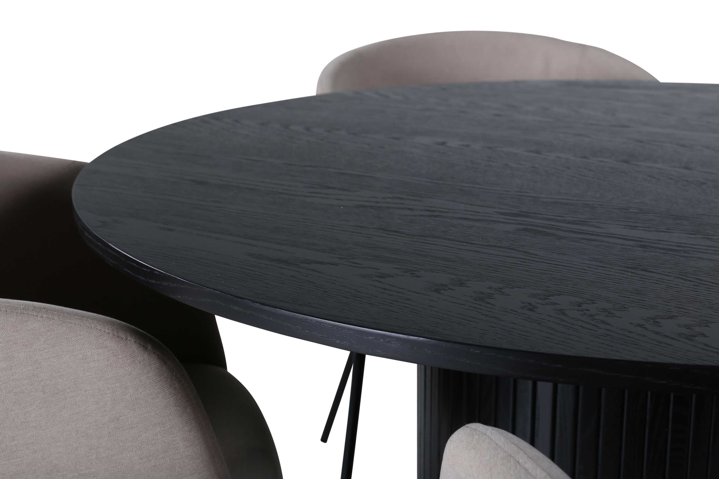 Bianca & Berit matgrupp