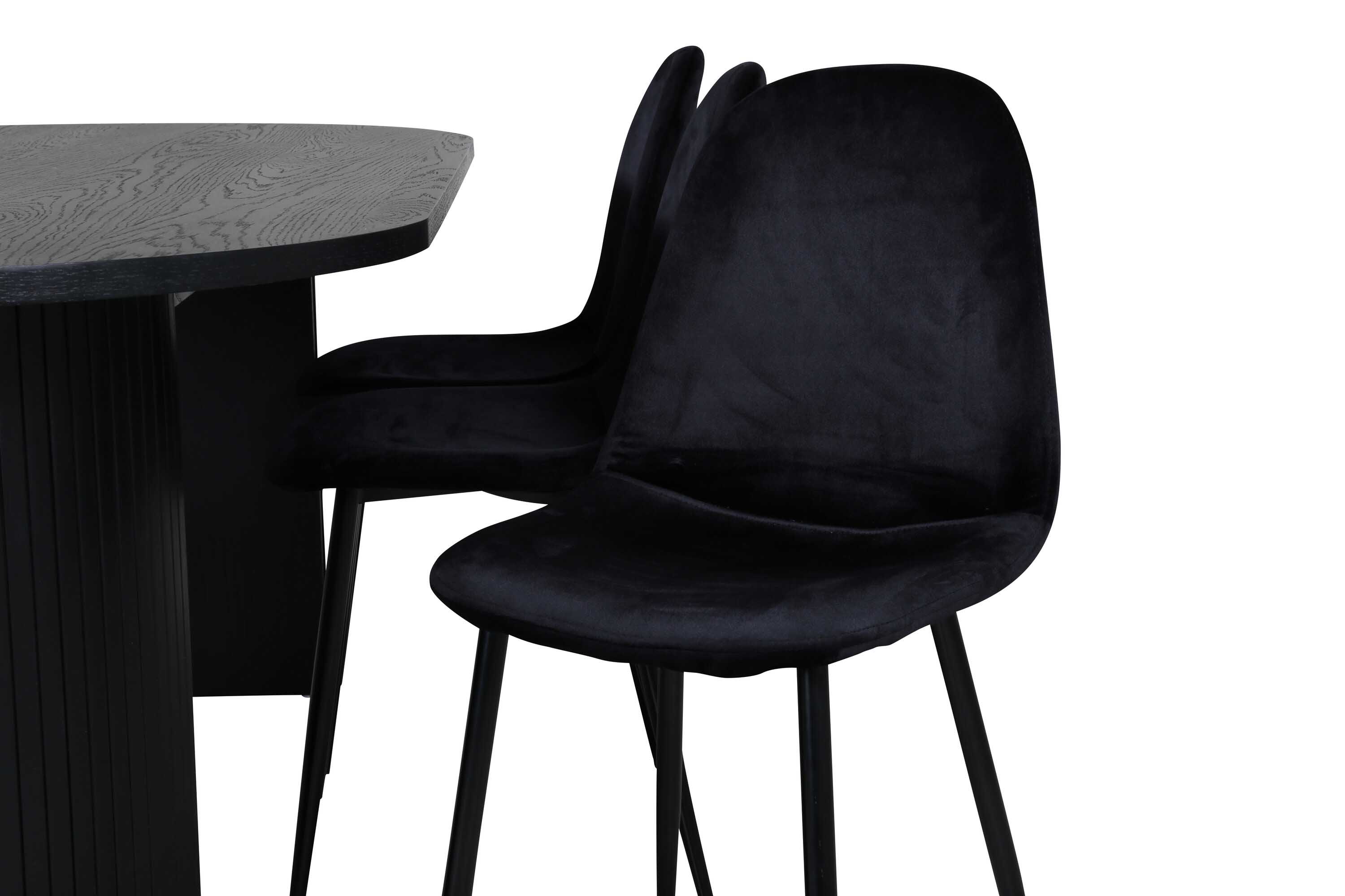 Bianca & Polar spisegruppe