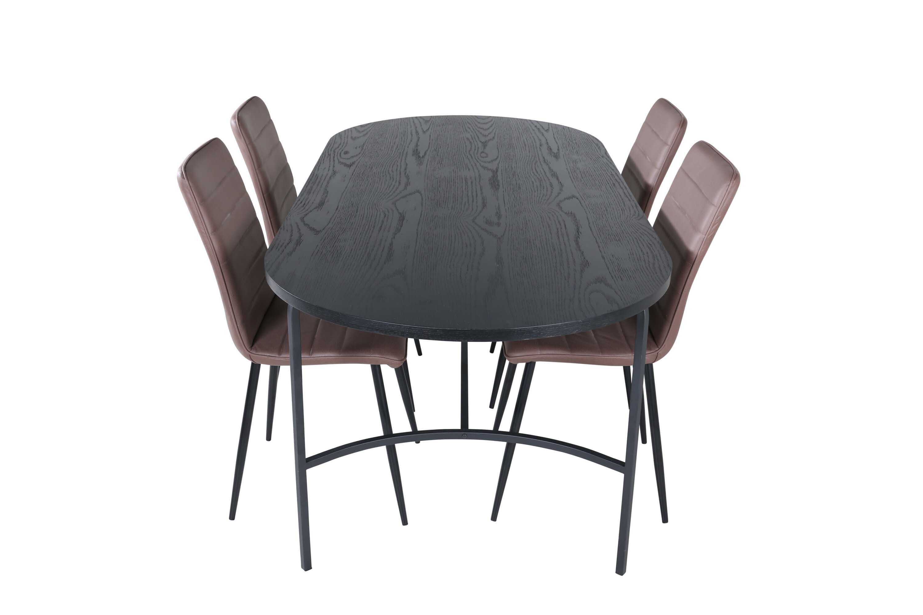 Skate & Windu matgrupp