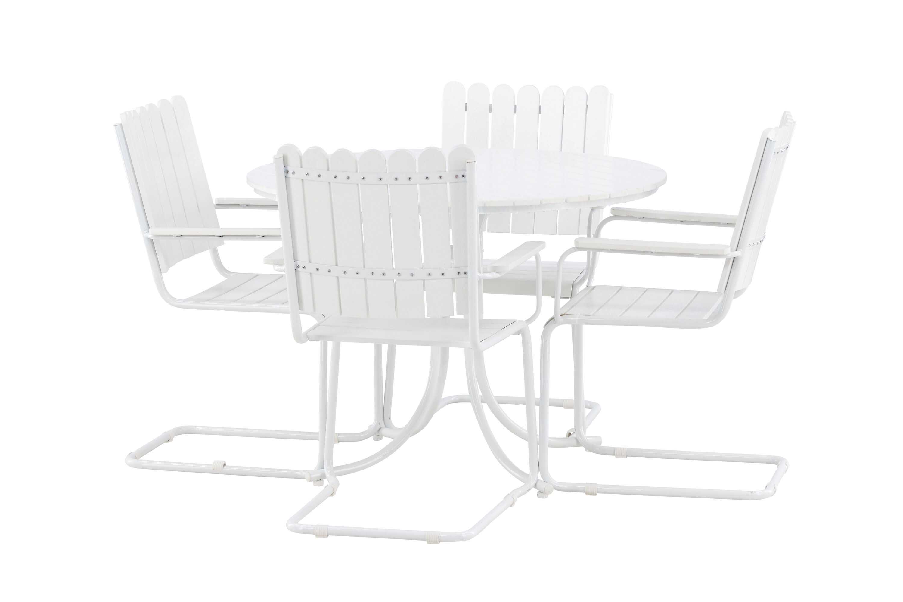 Holmsund spisegruppe