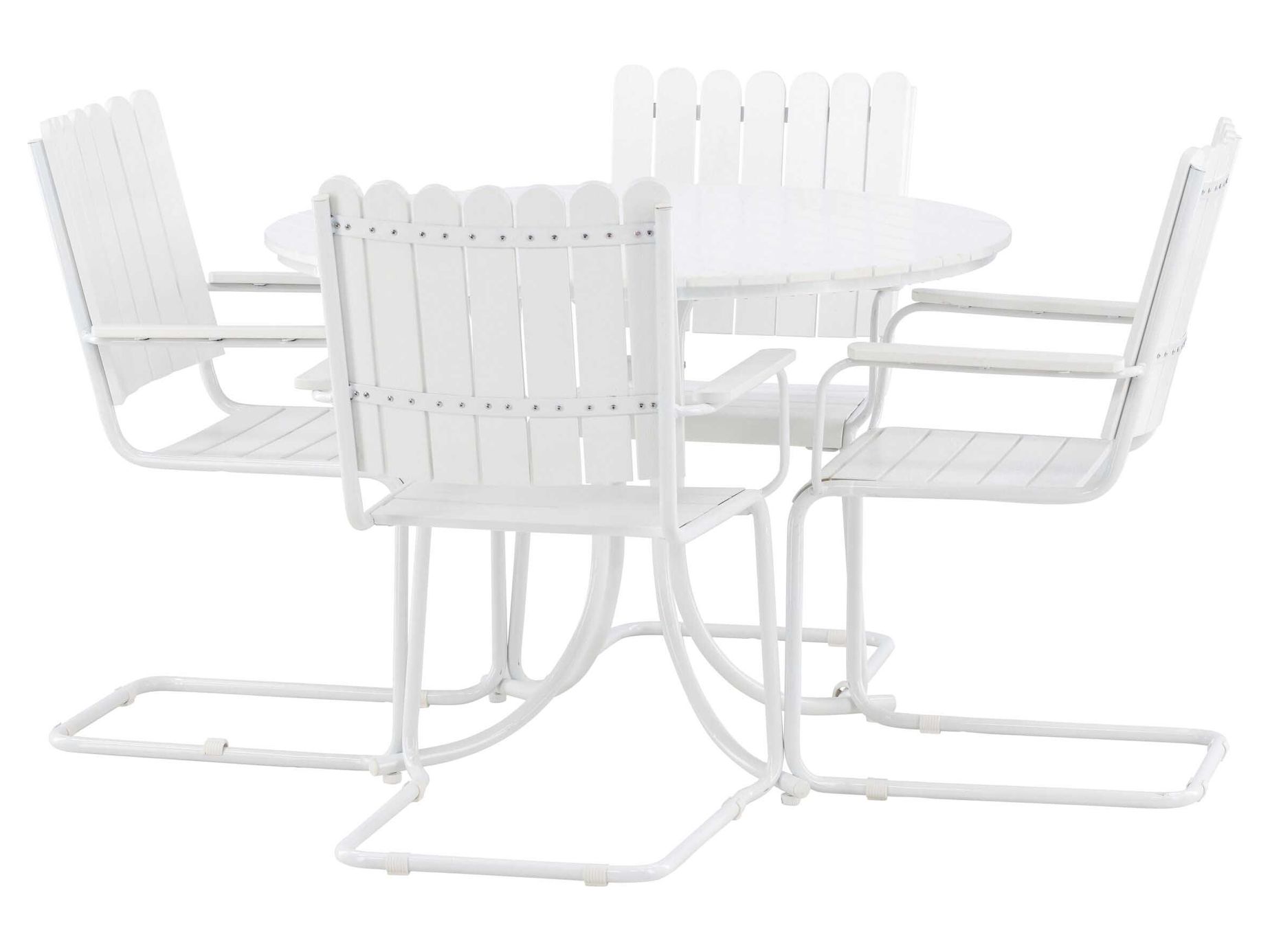 Holmsund ruokailuryhmä