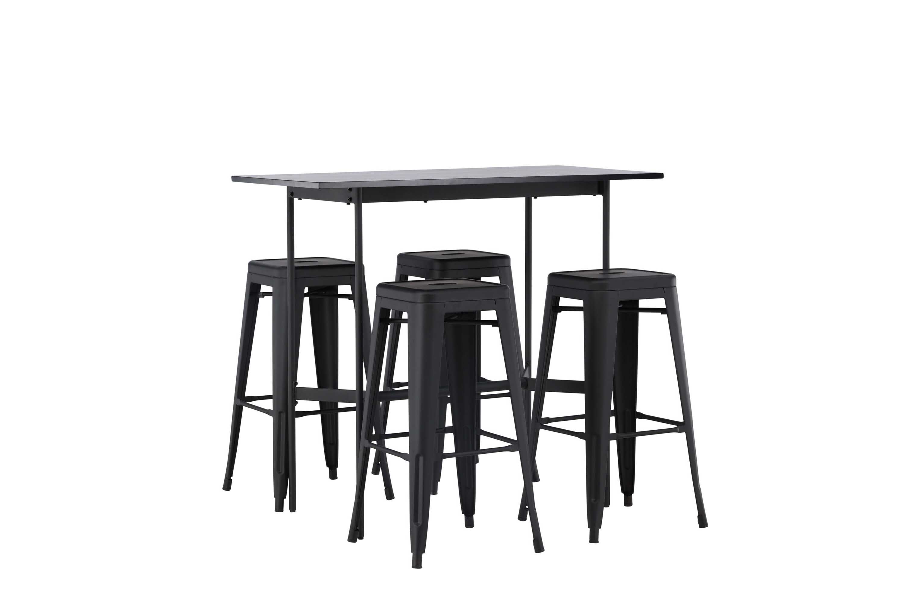 Rax & Tempe bargrupp