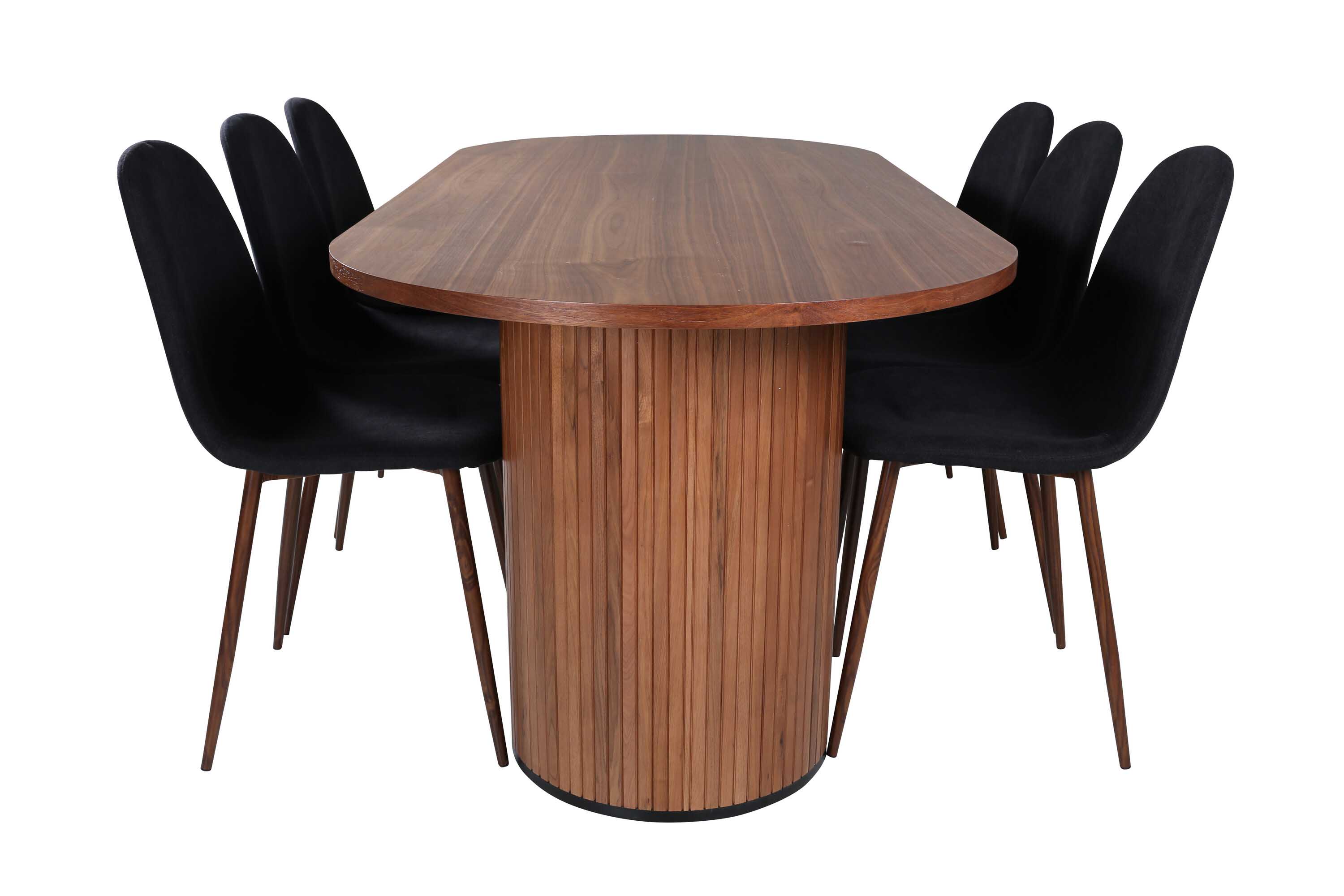 Bianca & Polar matgrupp